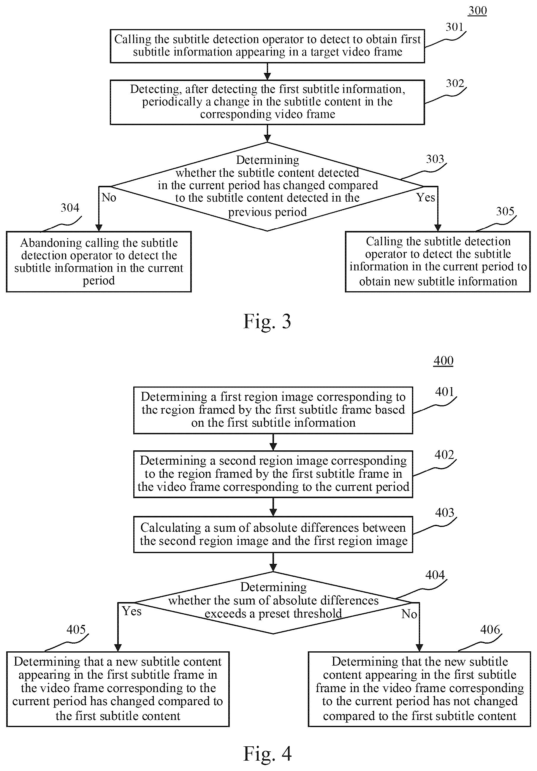 Patent US12395646 Figure 2 – Method, apparatus, electronic device, storage media and program product for video coding