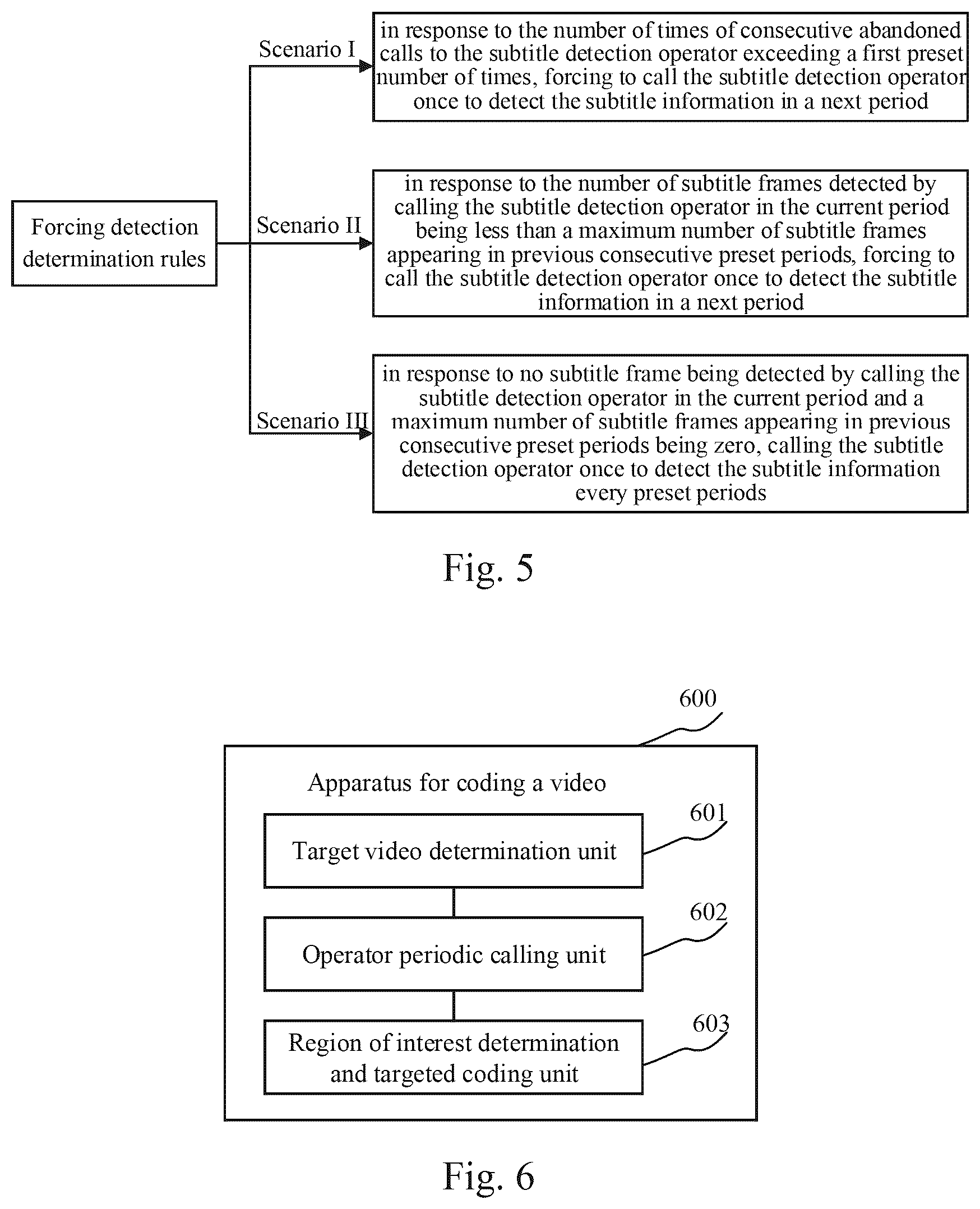 Patent US12395646 Figure 3 – Method, apparatus, electronic device, storage media and program product for video coding