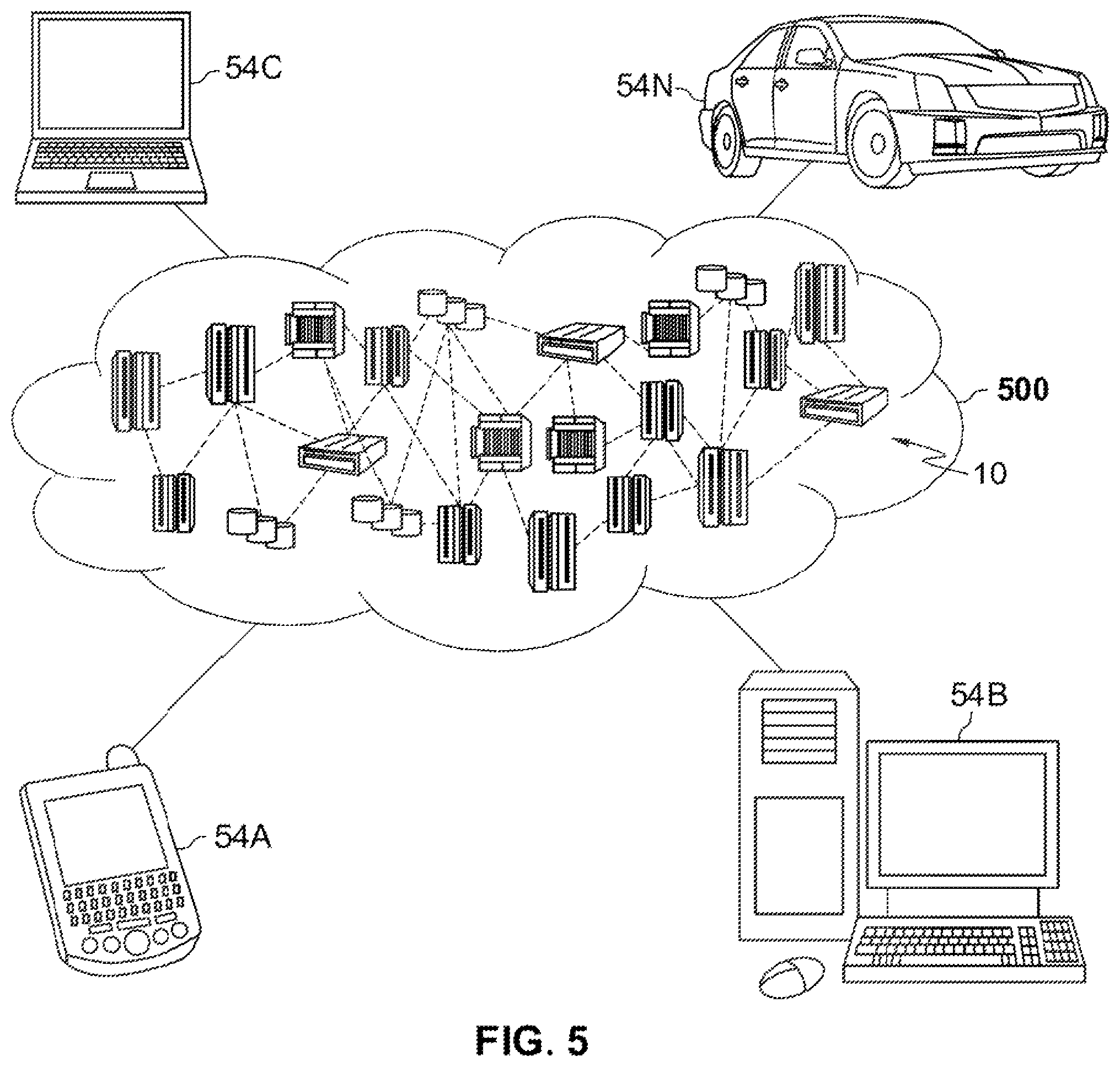 Patent US12395649 Figure 5 – Multiple linear models employed with chroma-from-luma prediction