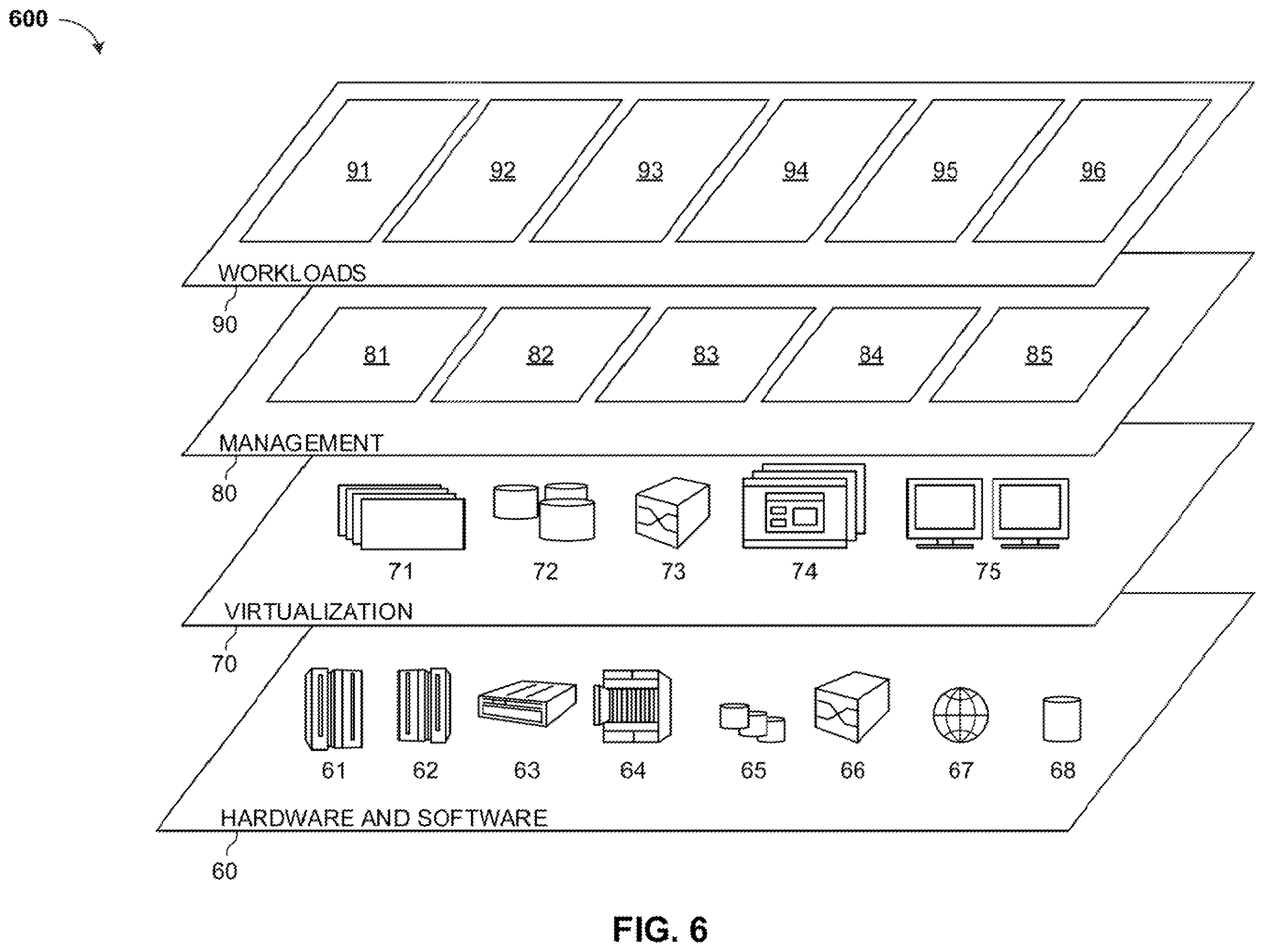 Patent US12395649 Figure 6 – Multiple linear models employed with chroma-from-luma prediction