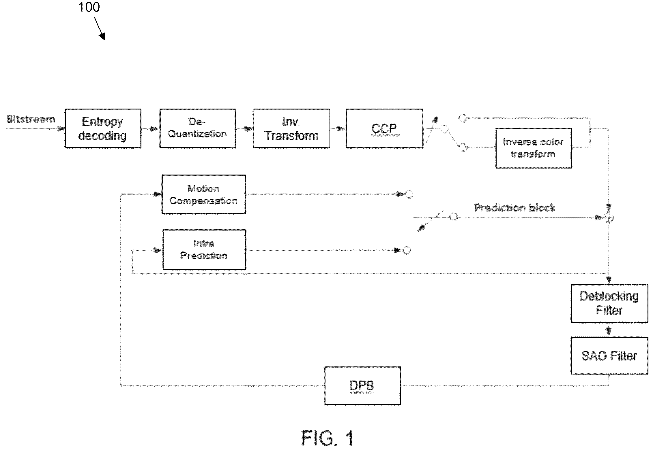 Patent US12395650 Figure 1 – General constraints information for video coding