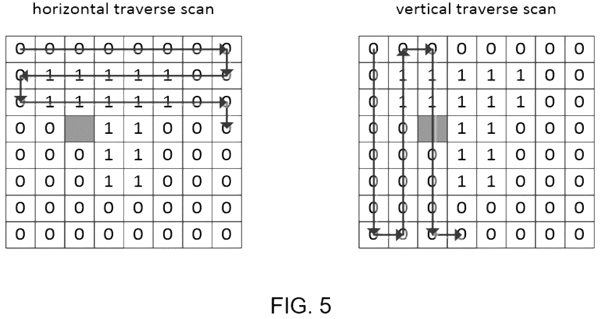 Patent US12395650 Figure 5 – General constraints information for video coding