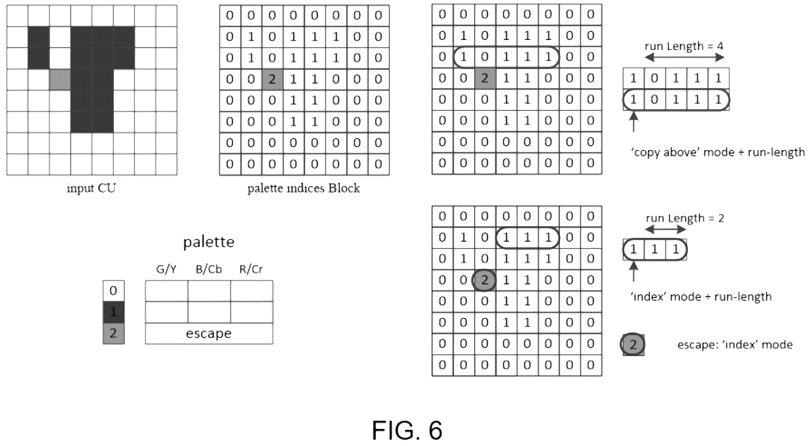 Patent US12395650 Figure 6 – General constraints information for video coding