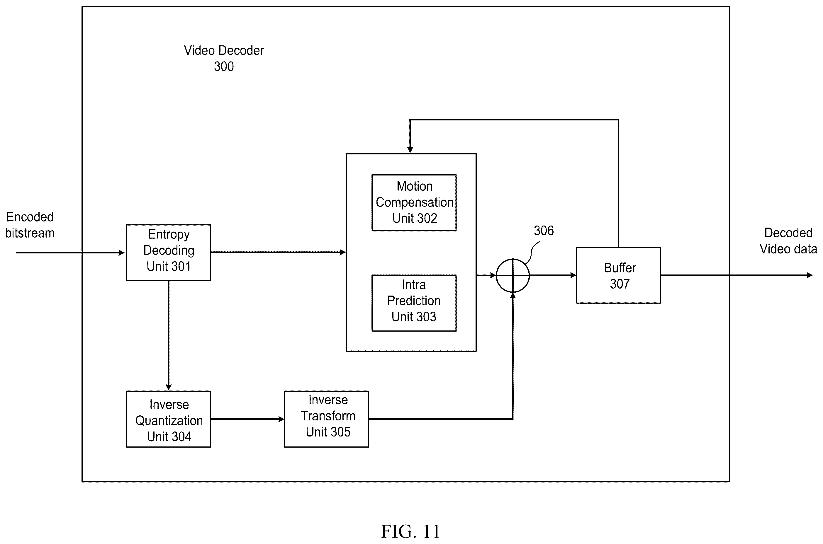 Patent US12395650 Figure 11 – General constraints information for video coding