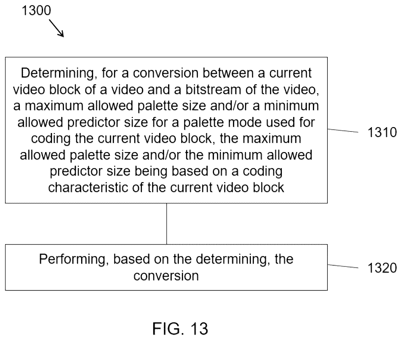 Patent US12395650 Figure 13 – General constraints information for video coding