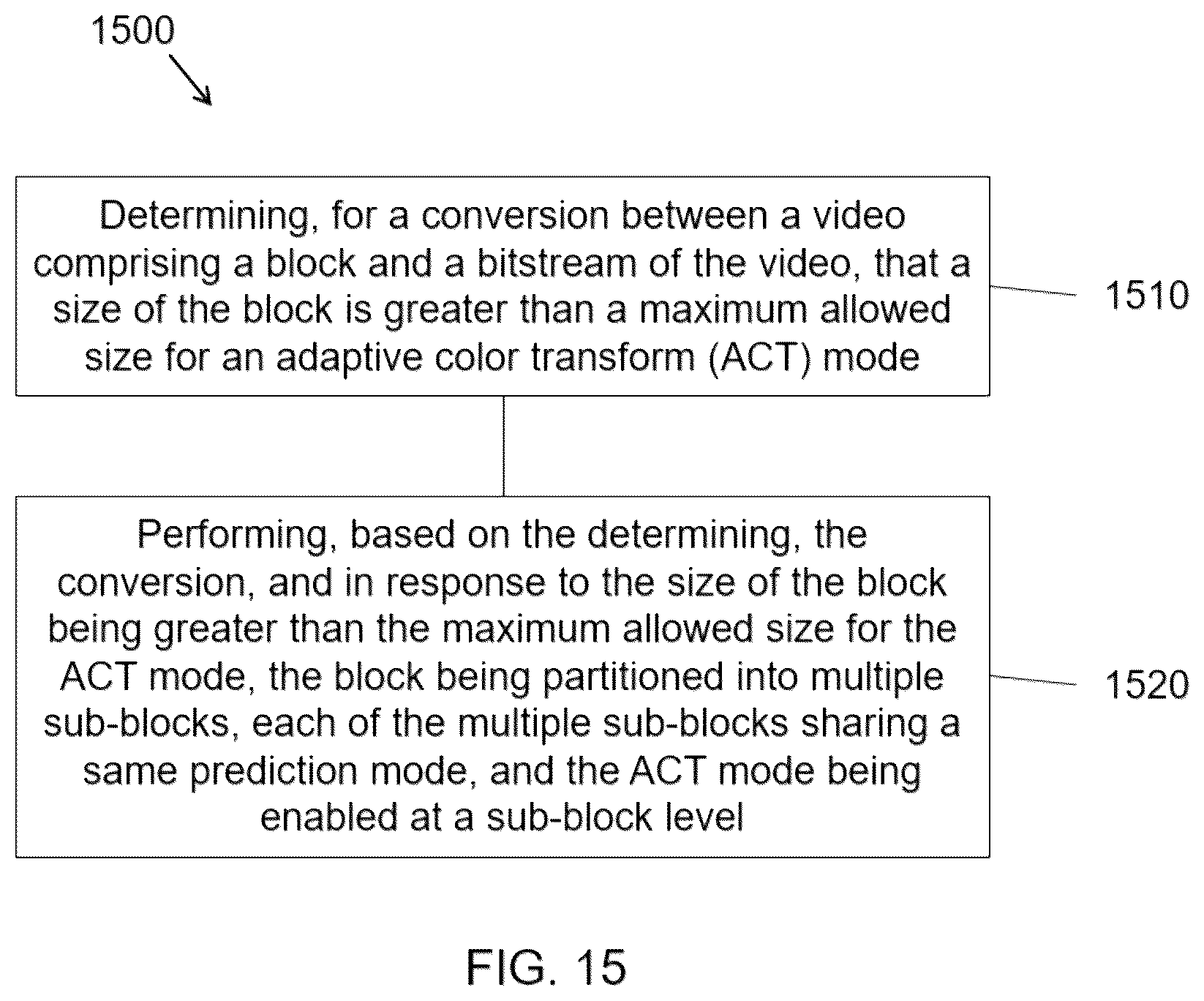 Patent US12395650 Figure 15 – General constraints information for video coding