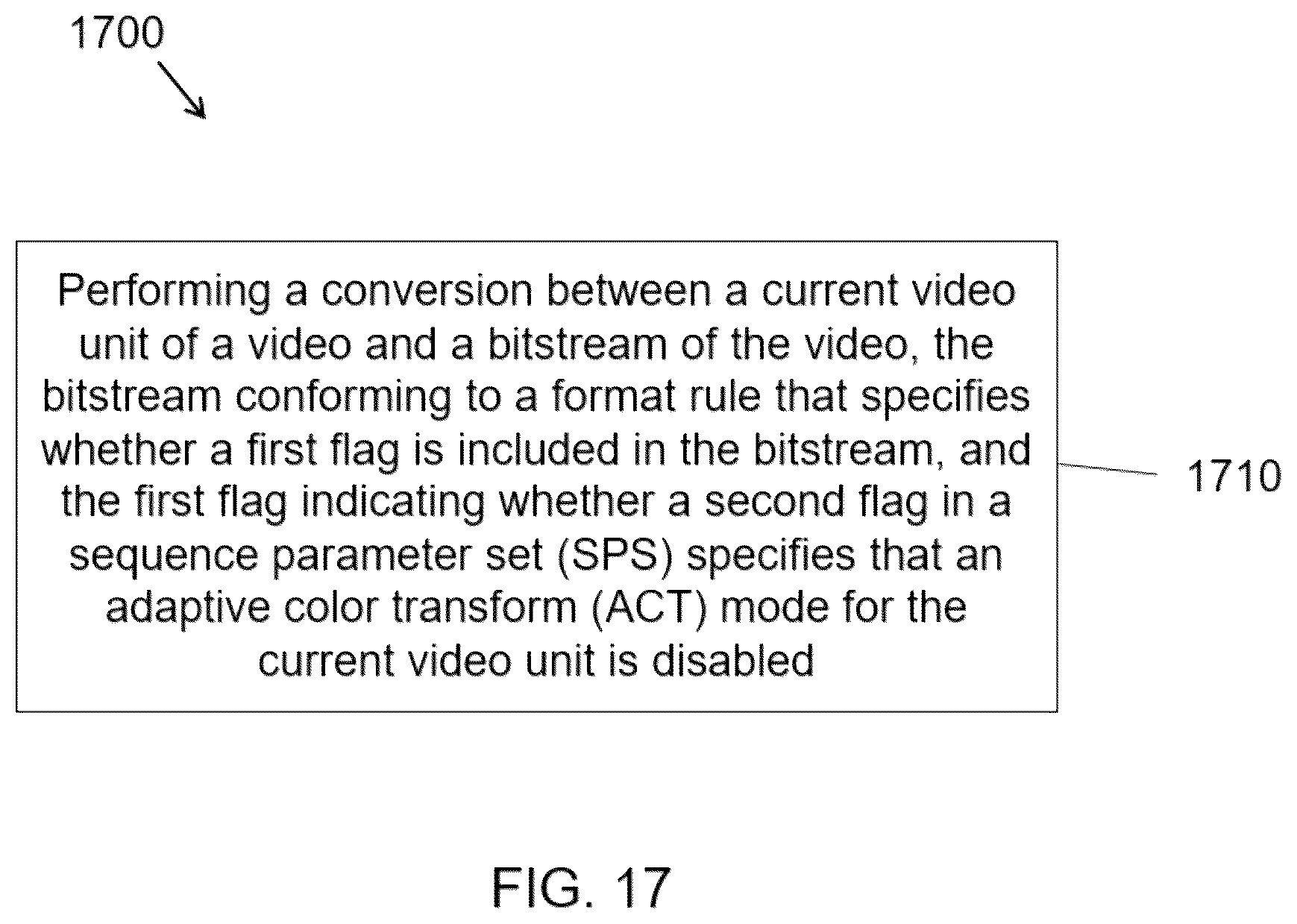 Patent US12395650 Figure 17 – General constraints information for video coding