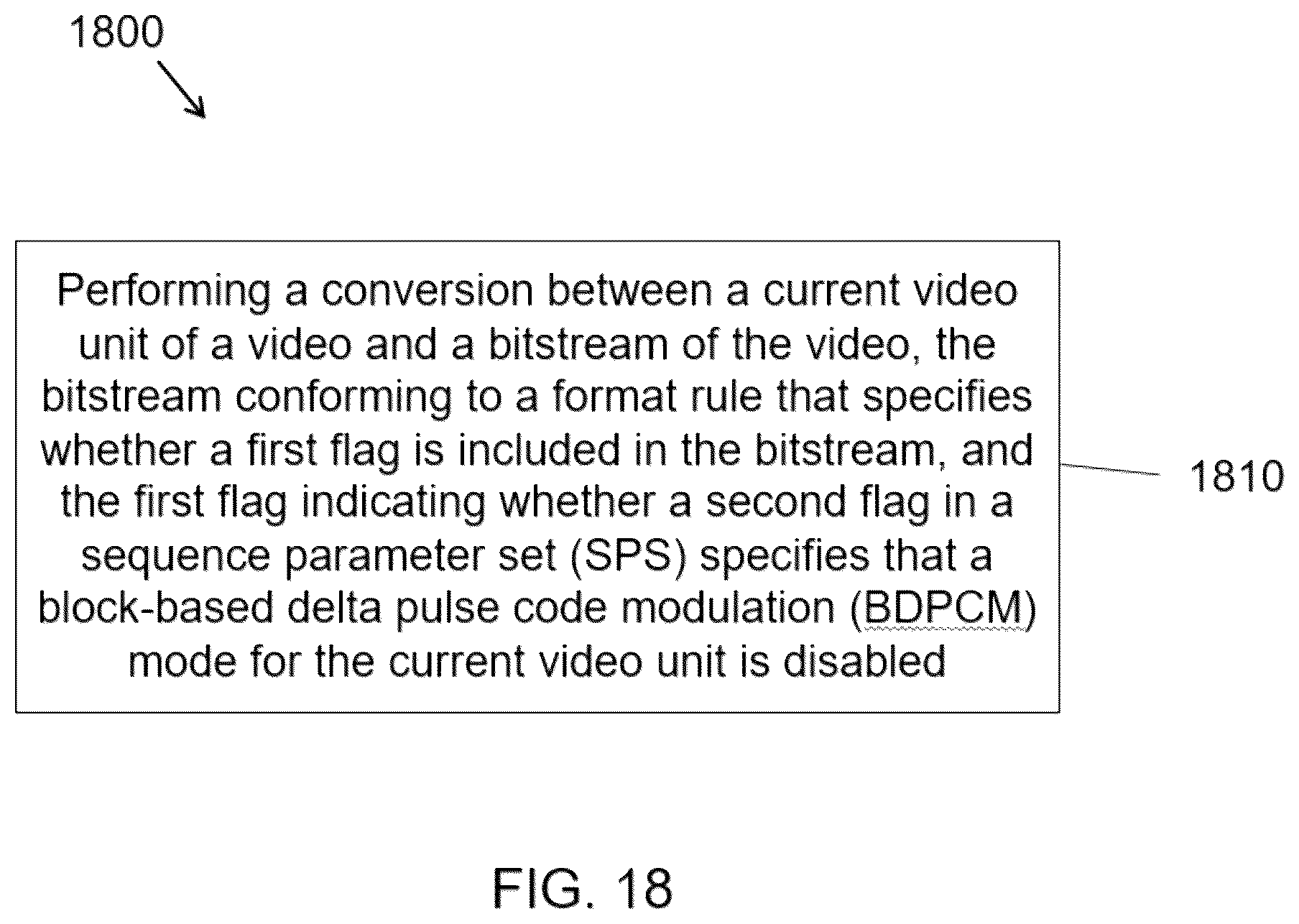 Patent US12395650 Figure 18 – General constraints information for video coding