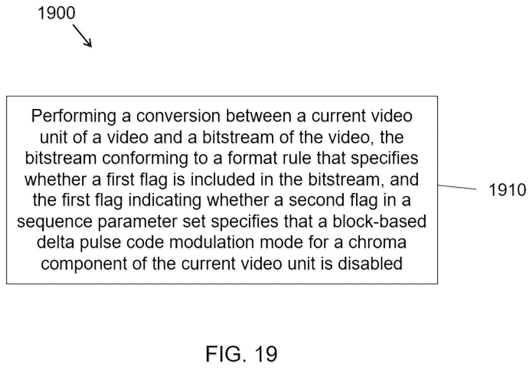 Patent US12395650 Figure 19 – General constraints information for video coding