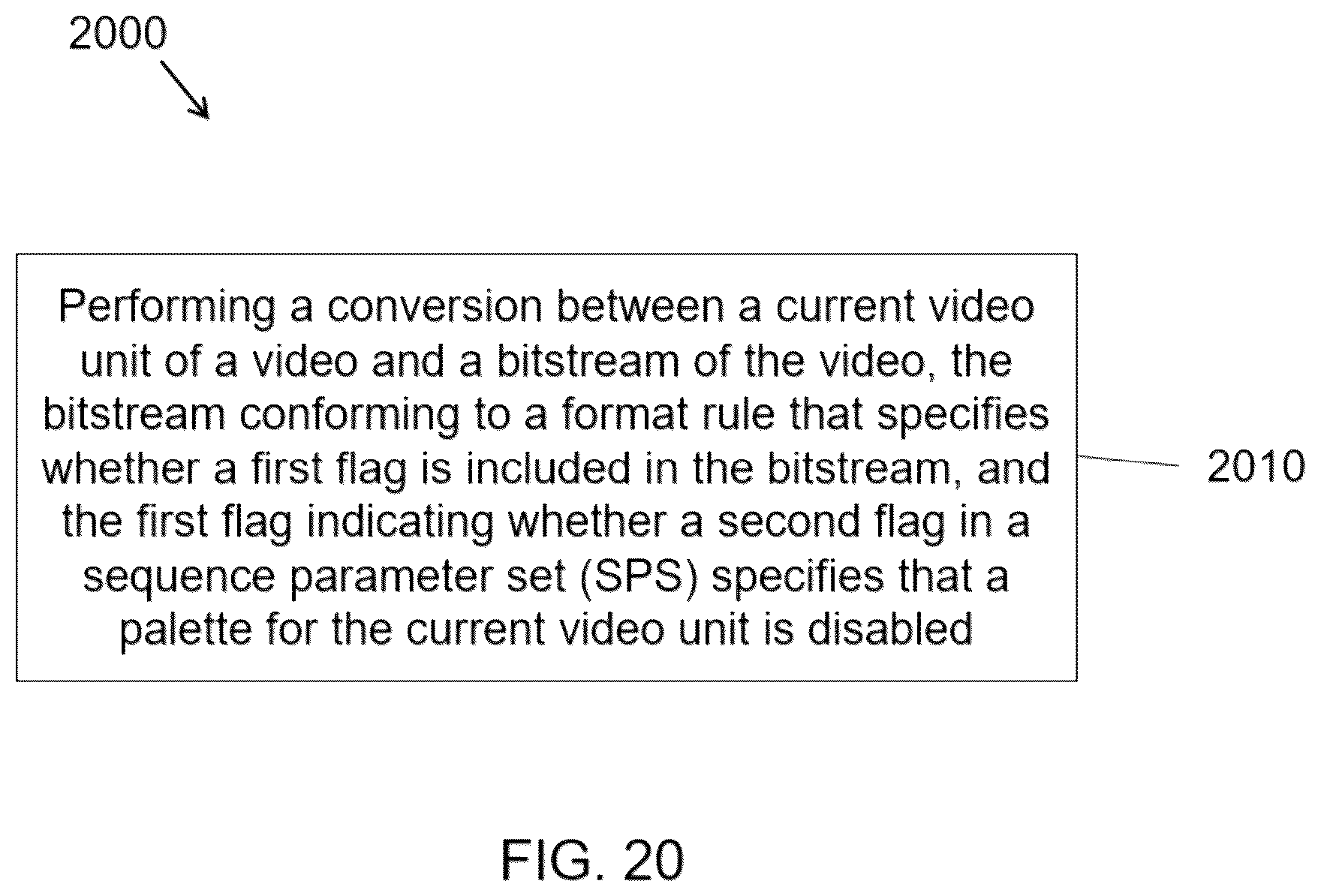 Patent US12395650 Figure 20 – General constraints information for video coding