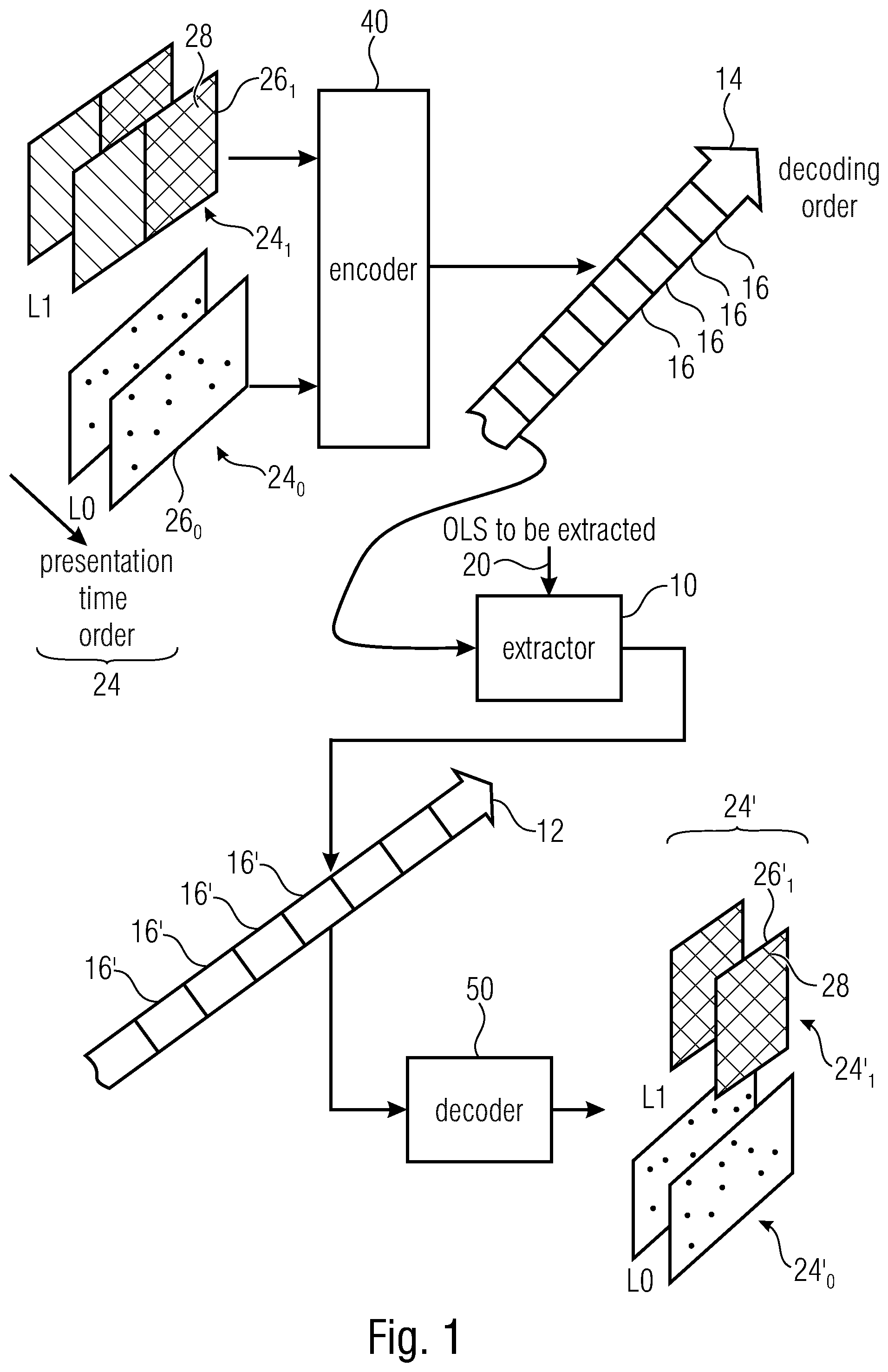 Patent US12395651 Figure 1 – Subpicture-related video coding concepts