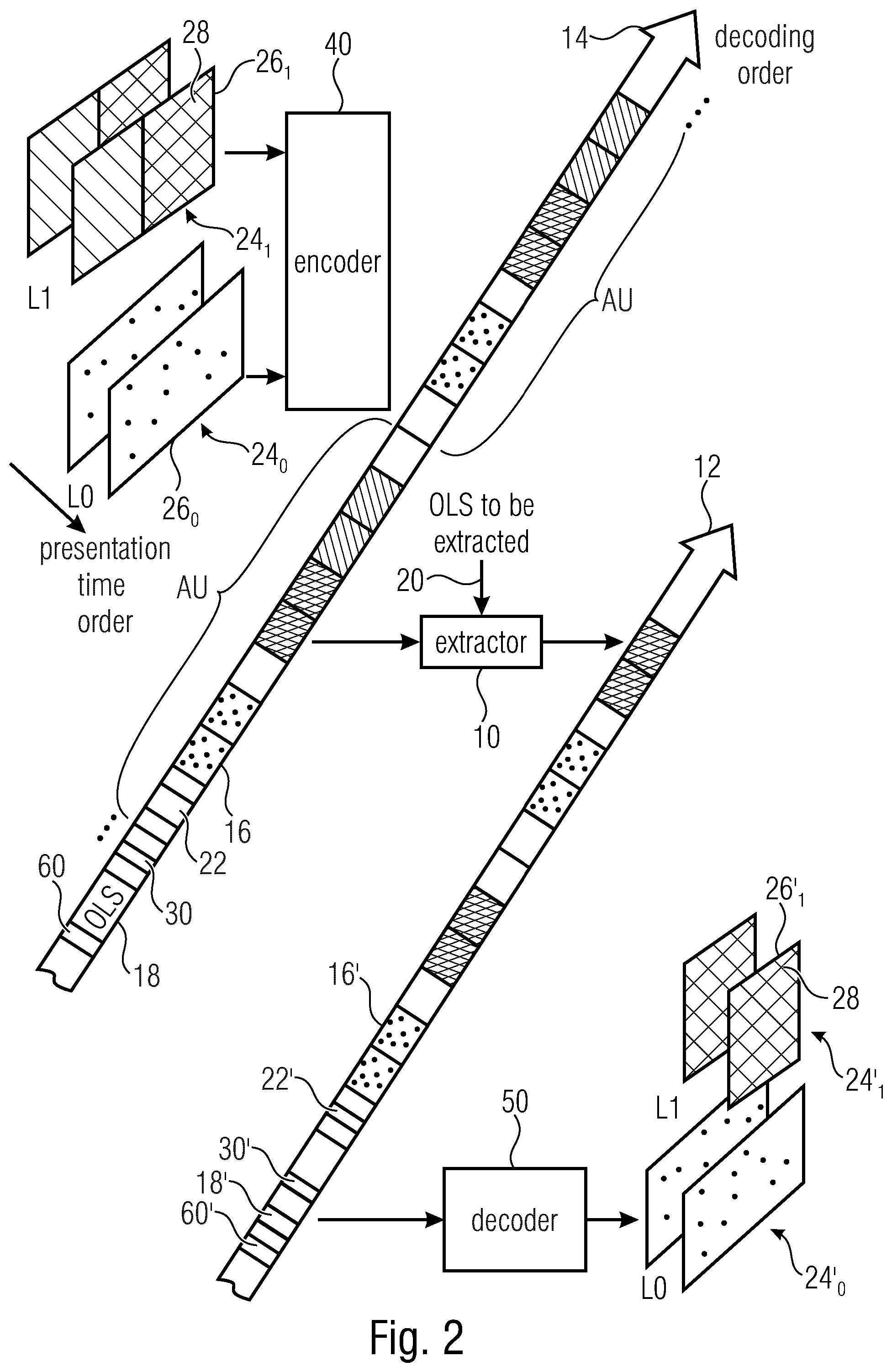 Patent US12395651 Figure 2 – Subpicture-related video coding concepts