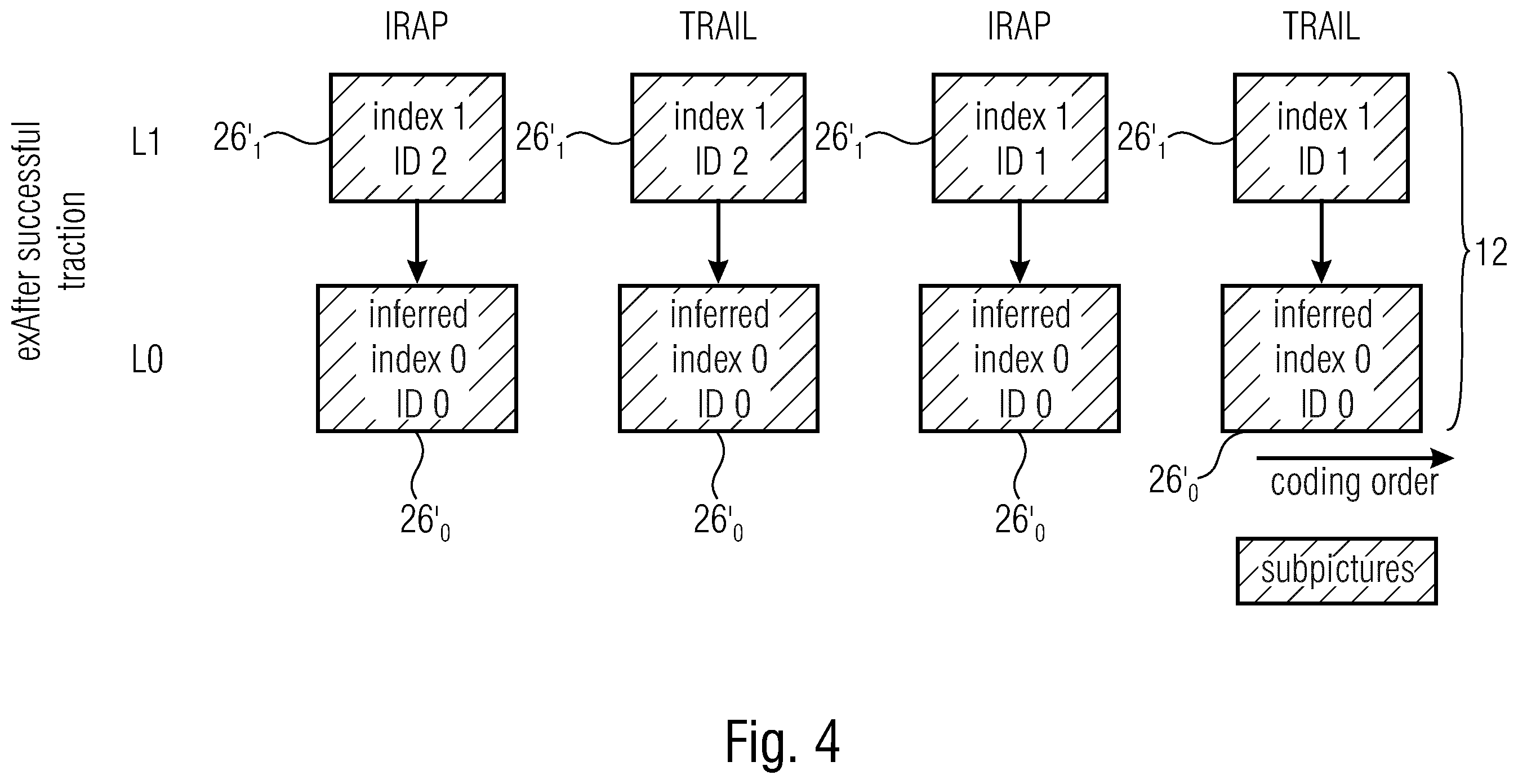 Patent US12395651 Figure 4 – Subpicture-related video coding concepts