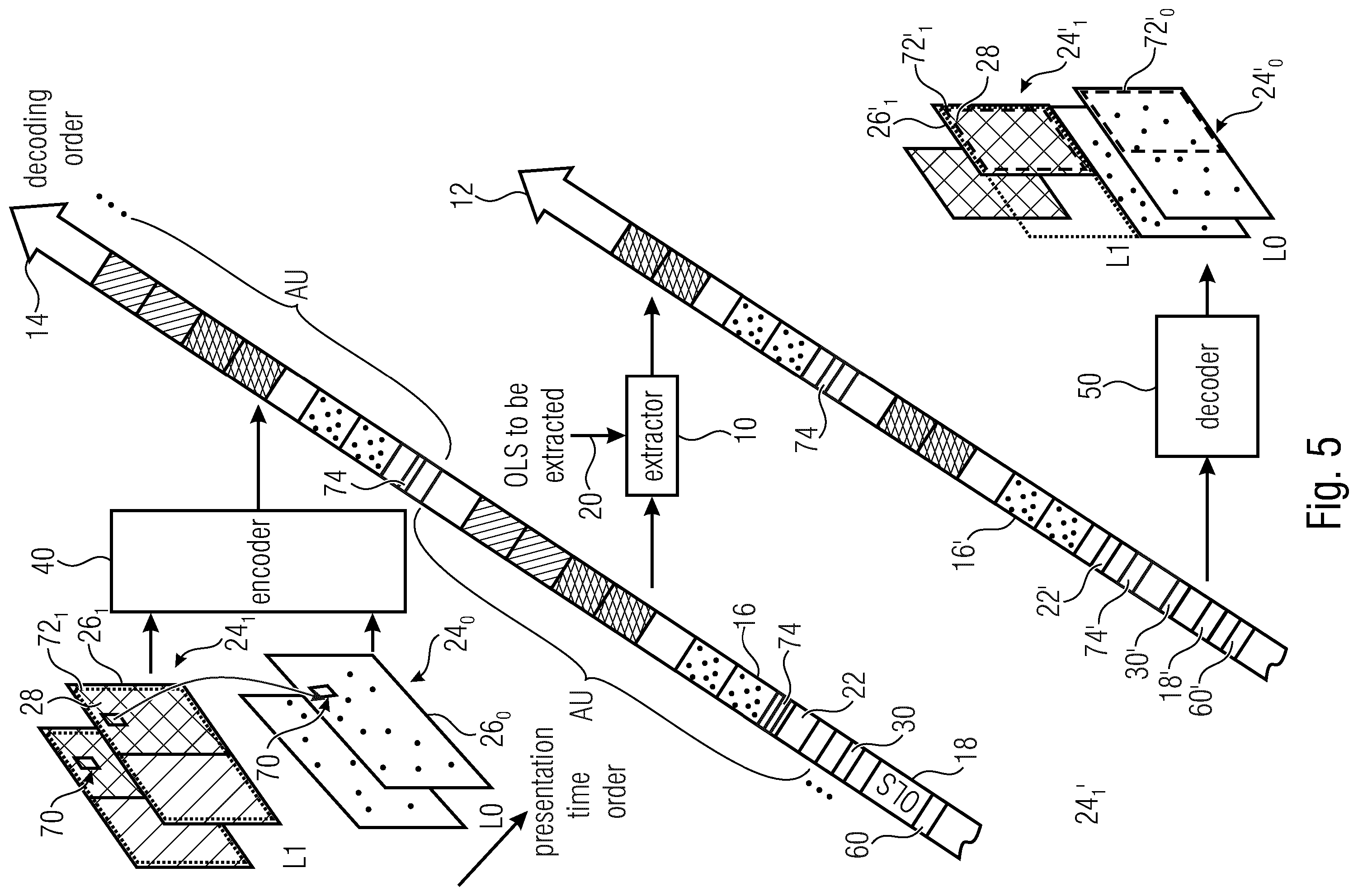 Patent US12395651 Figure 5 – Subpicture-related video coding concepts