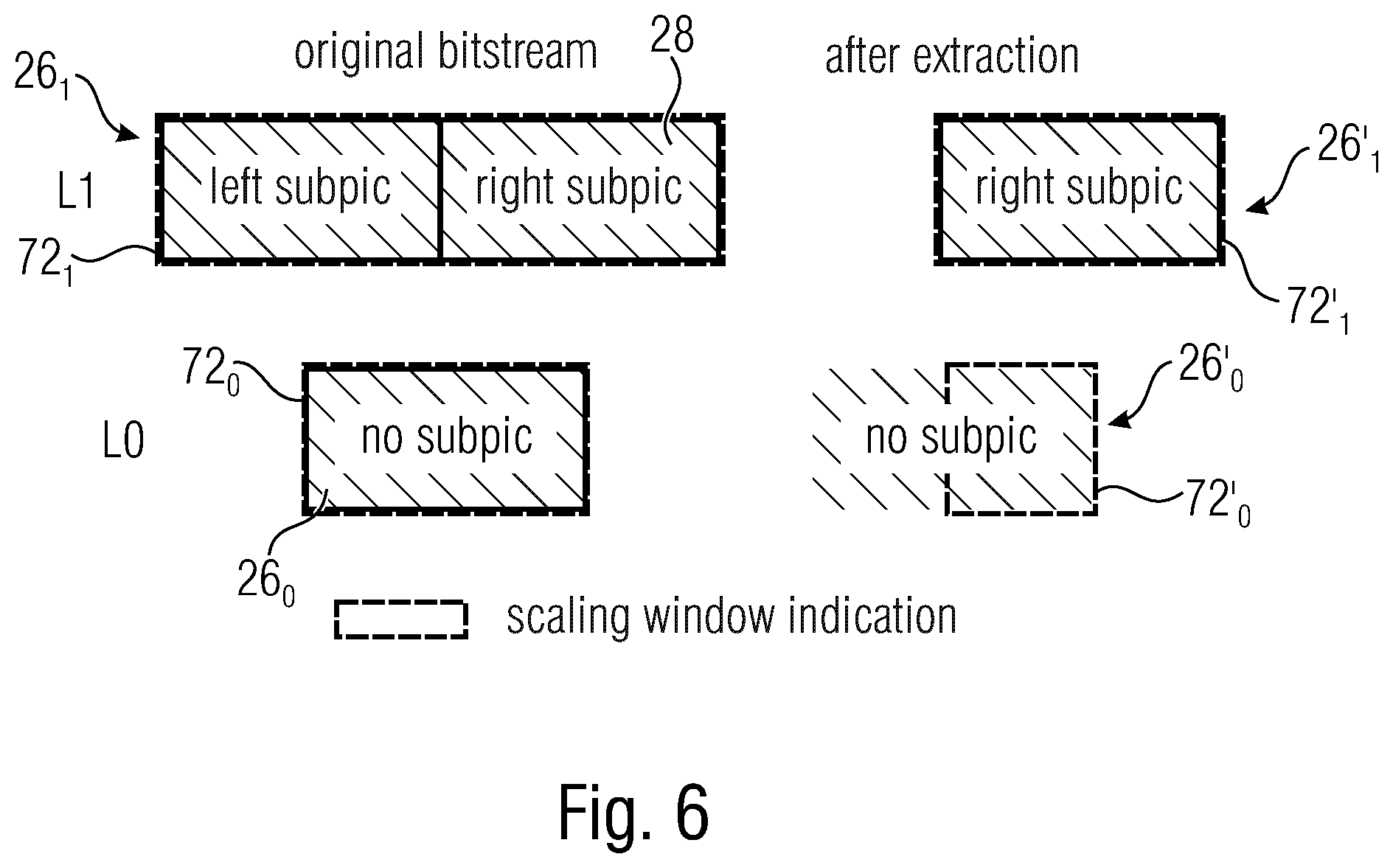 Patent US12395651 Figure 6 – Subpicture-related video coding concepts