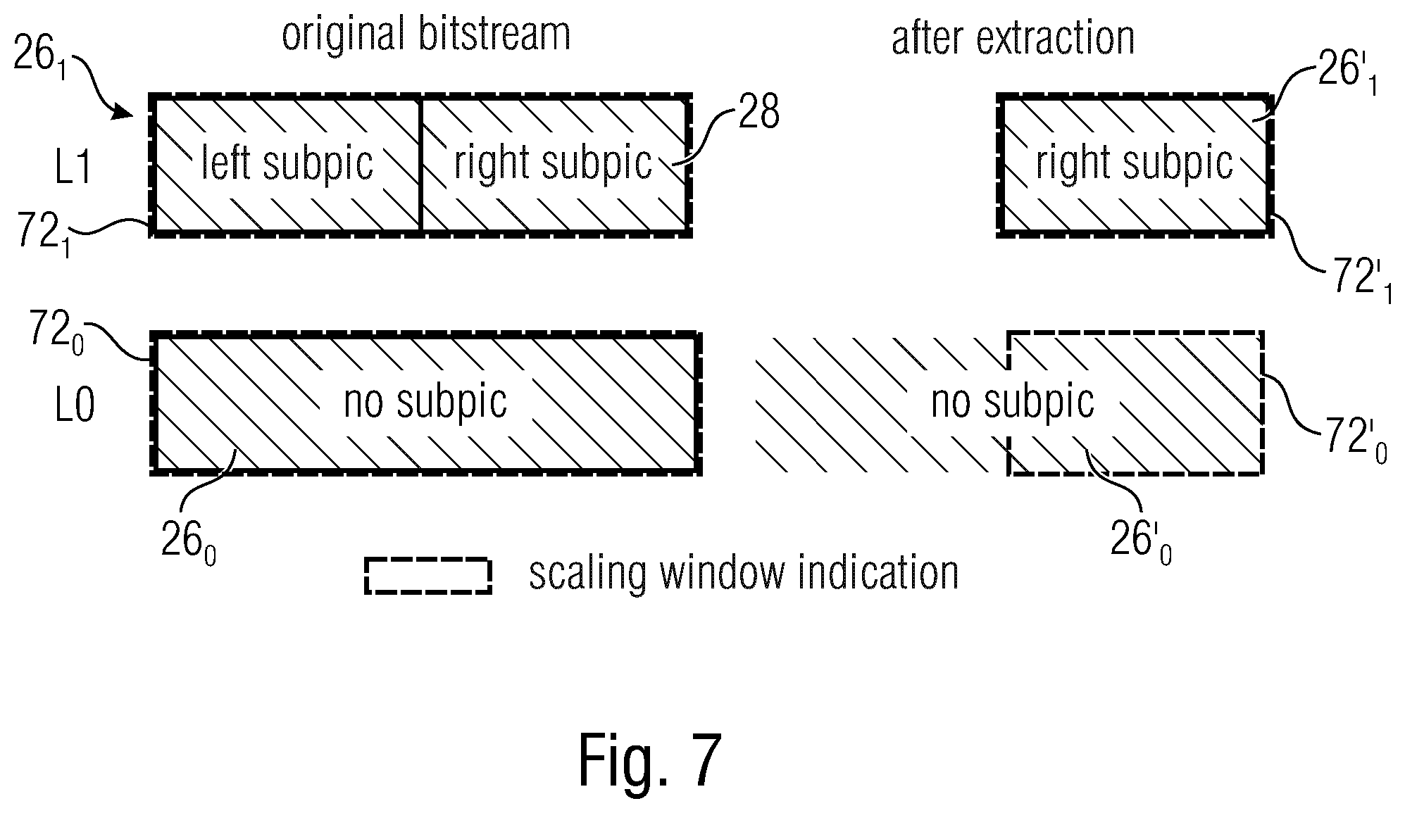 Patent US12395651 Figure 7 – Subpicture-related video coding concepts