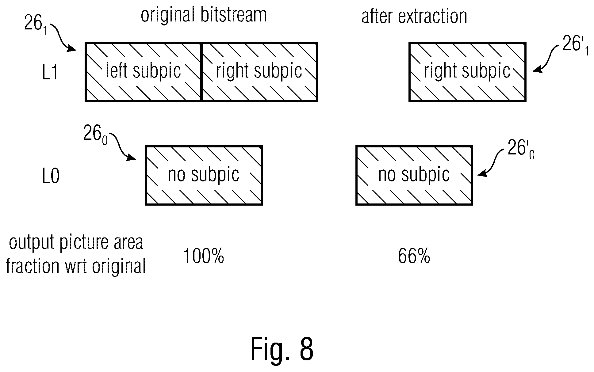 Patent US12395651 Figure 8 – Subpicture-related video coding concepts