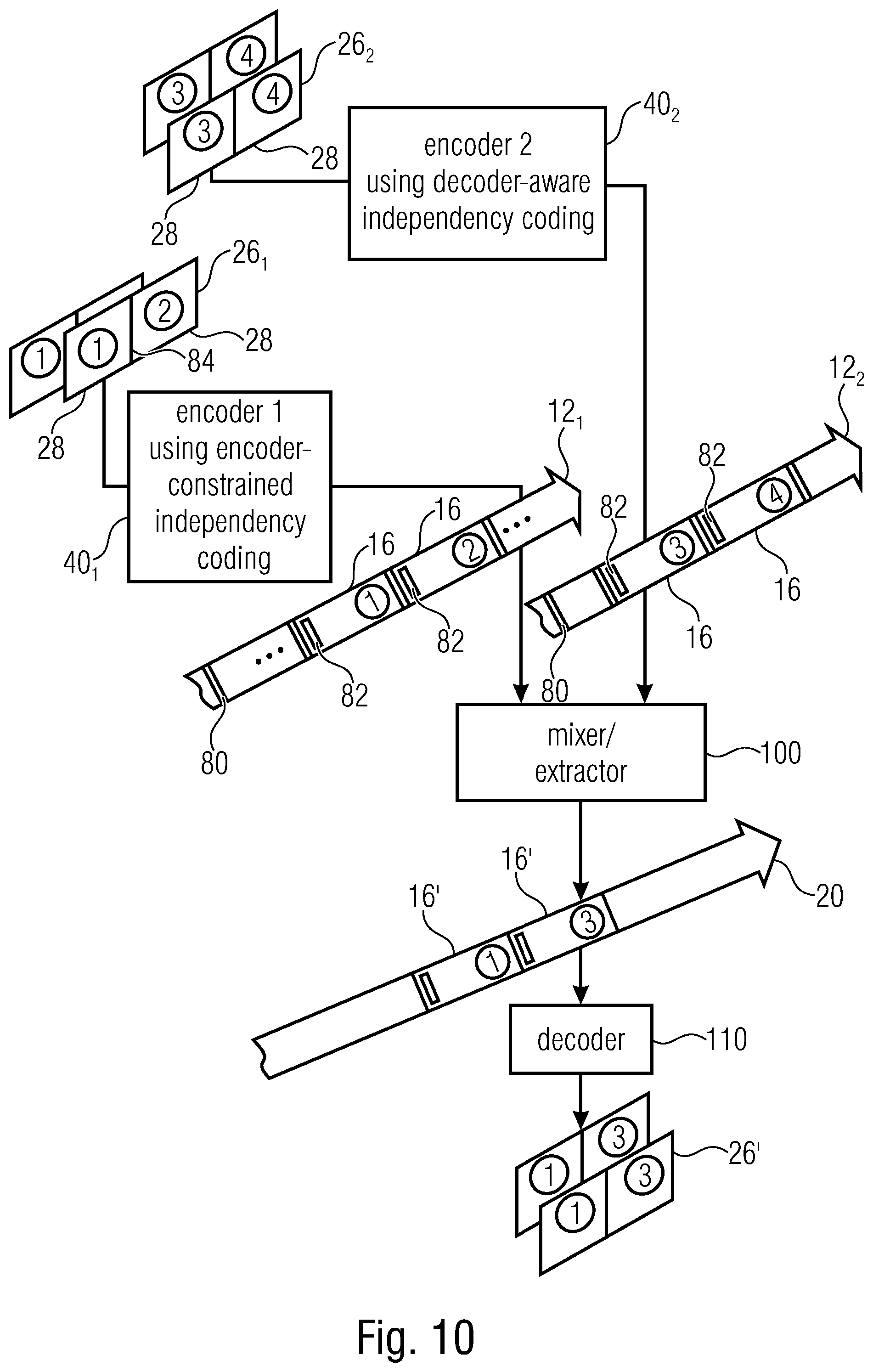 Patent US12395651 Figure 10 – Subpicture-related video coding concepts