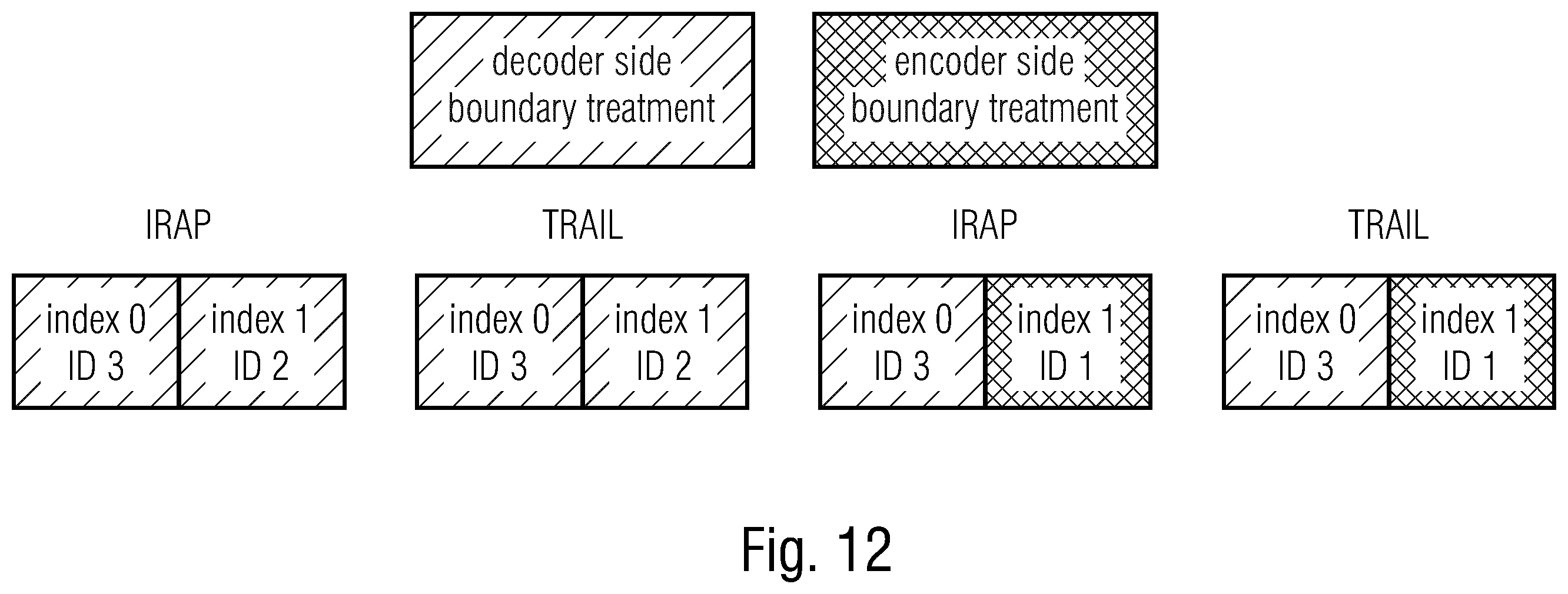 Patent US12395651 Figure 12 – Subpicture-related video coding concepts