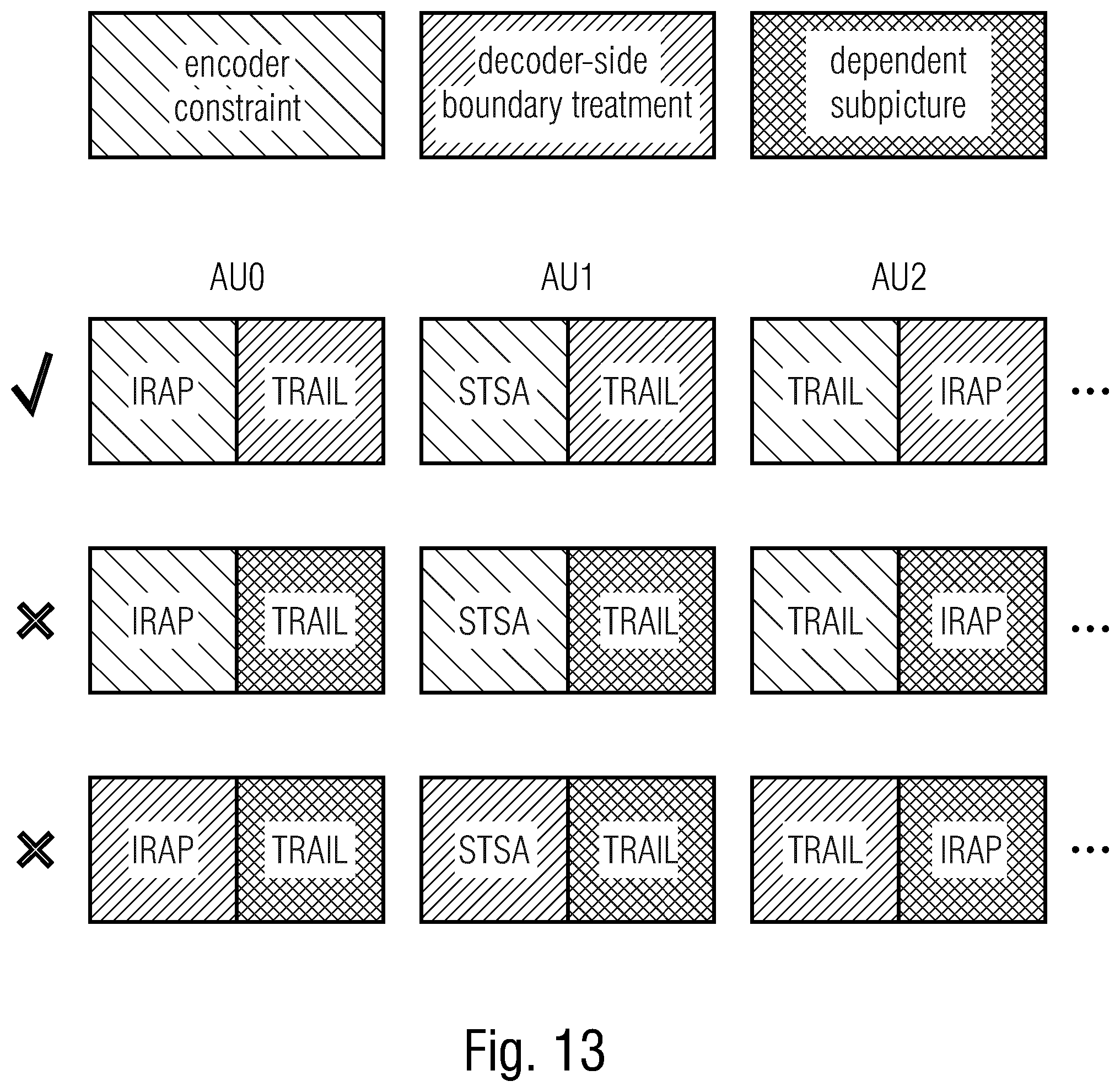 Patent US12395651 Figure 13 – Subpicture-related video coding concepts