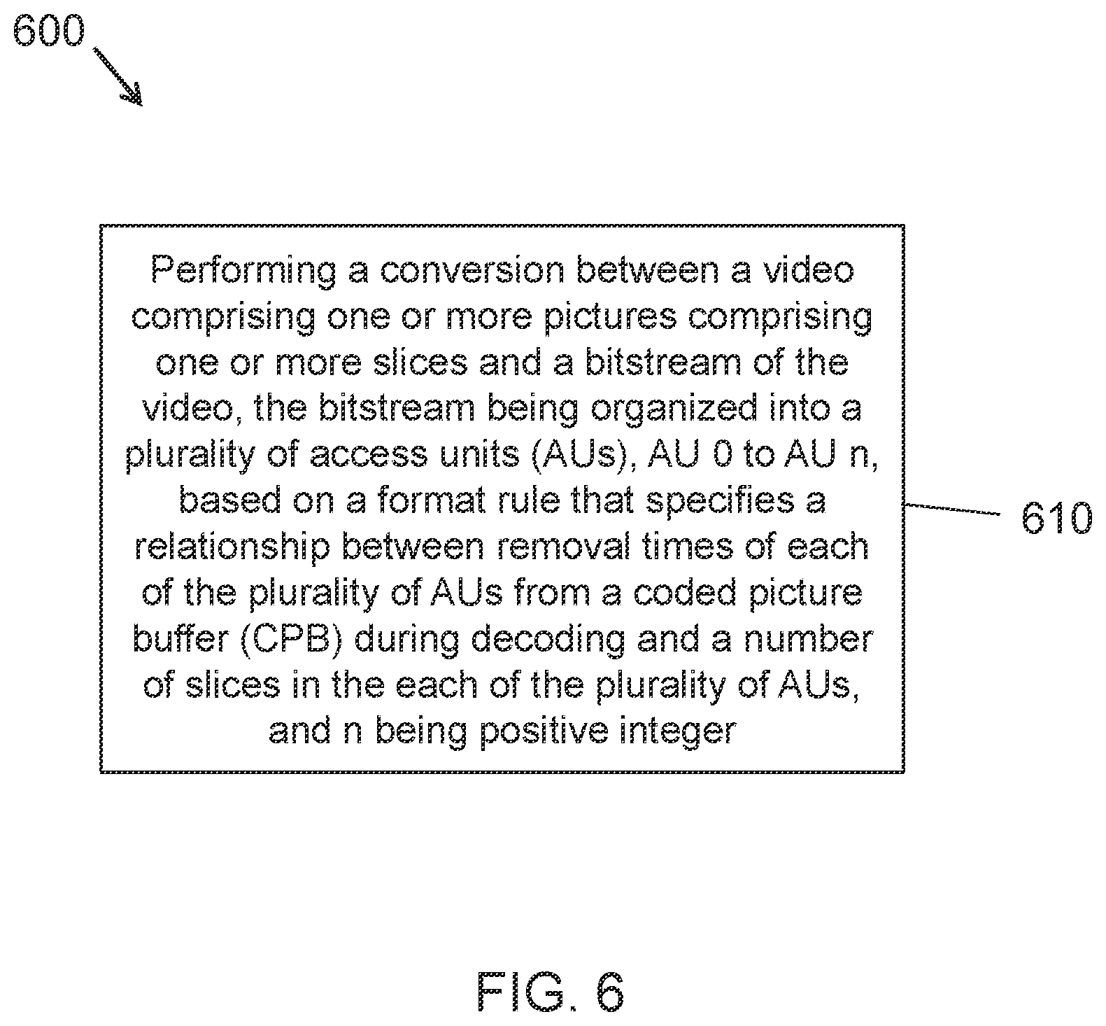 Patent US12395654 Figure 6 – Constraints on decoding picture buffer