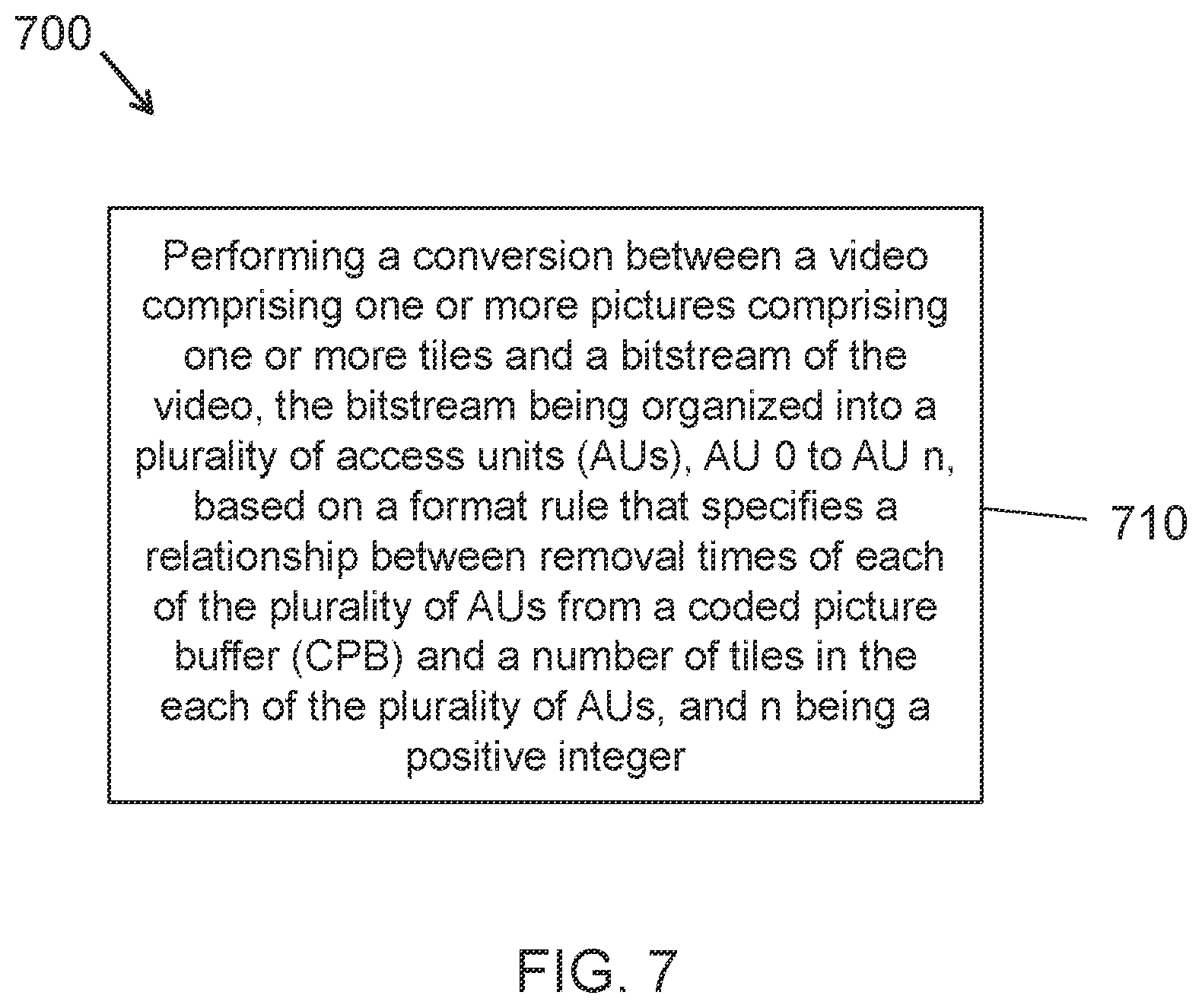 Patent US12395654 Figure 7 – Constraints on decoding picture buffer