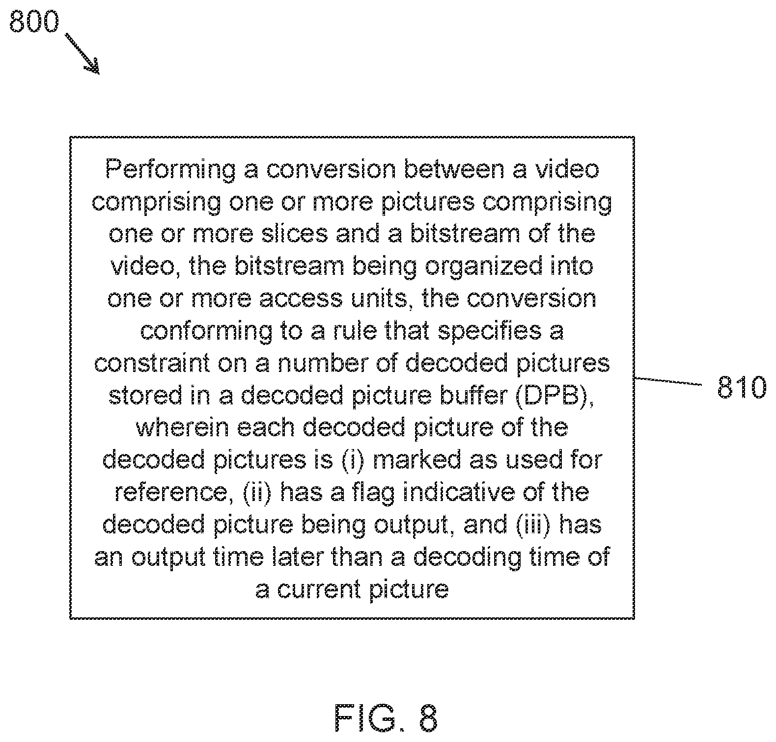 Patent US12395654 Figure 8 – Constraints on decoding picture buffer