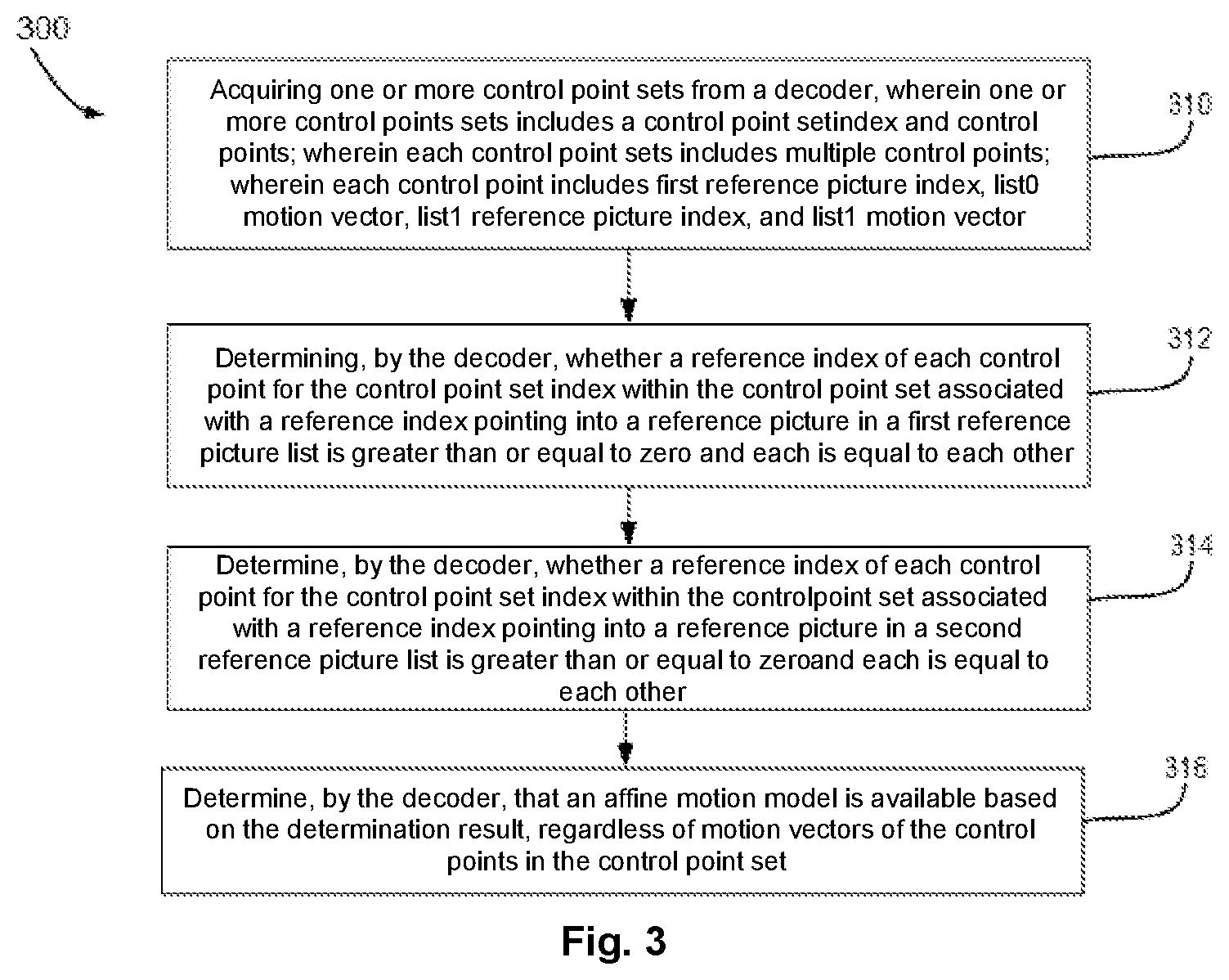 Patent US12395658 Figure 2 – Method for deriving constructed affine merge candidates