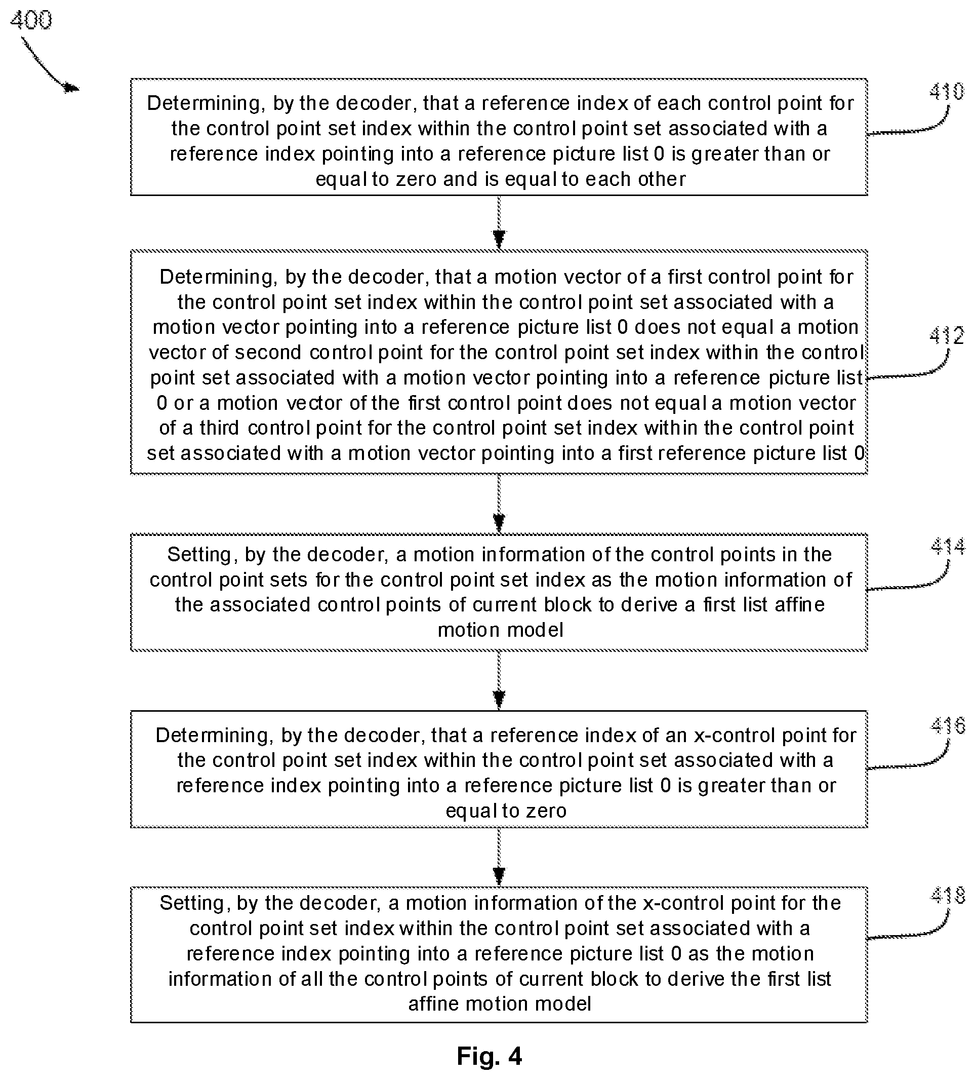 Patent US12395658 Figure 3 – Method for deriving constructed affine merge candidates