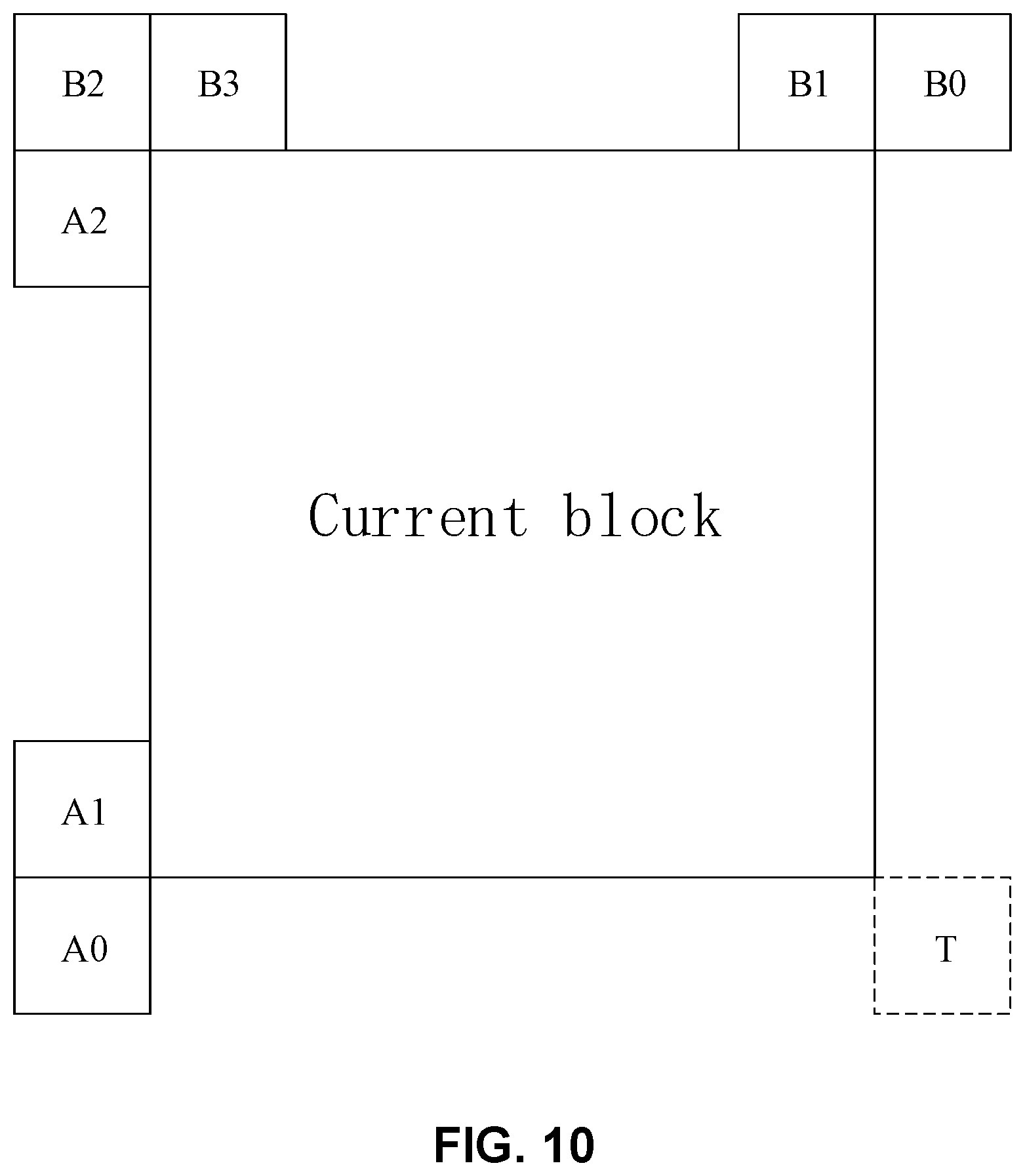 Patent US12395658 Figure 8 – Method for deriving constructed affine merge candidates