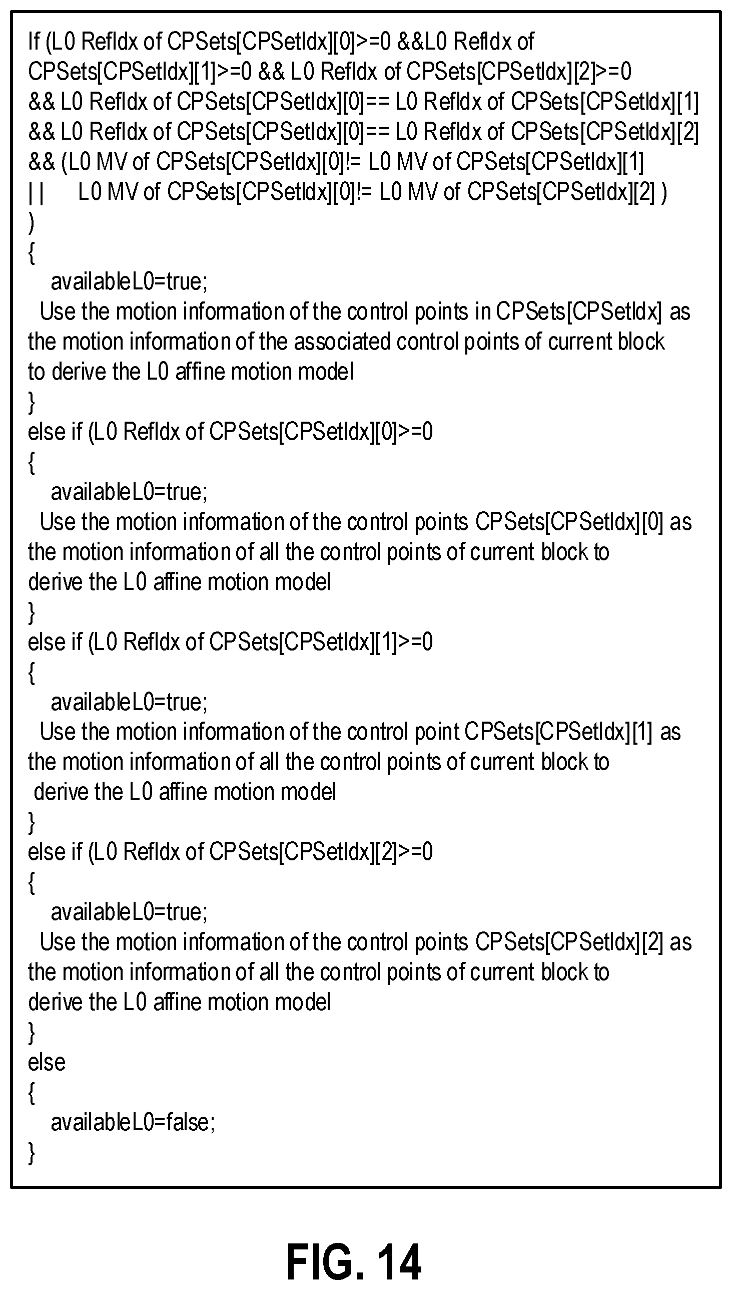 Patent US12395658 Figure 12 – Method for deriving constructed affine merge candidates