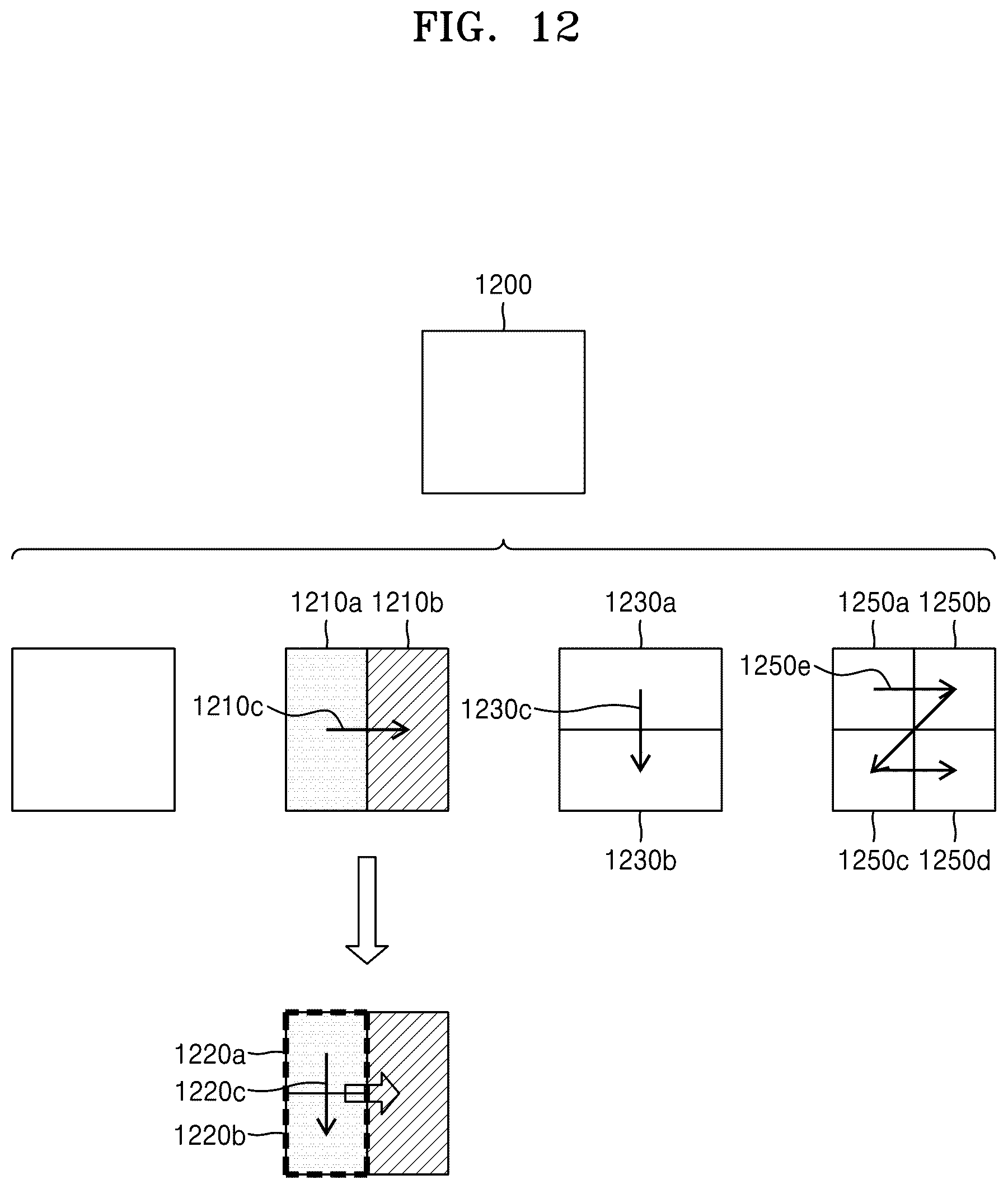 Patent US12395659 Figure 11 – Video decoding method and apparatus using multi-core transform, and video encoding method and apparatus using multi-core transform