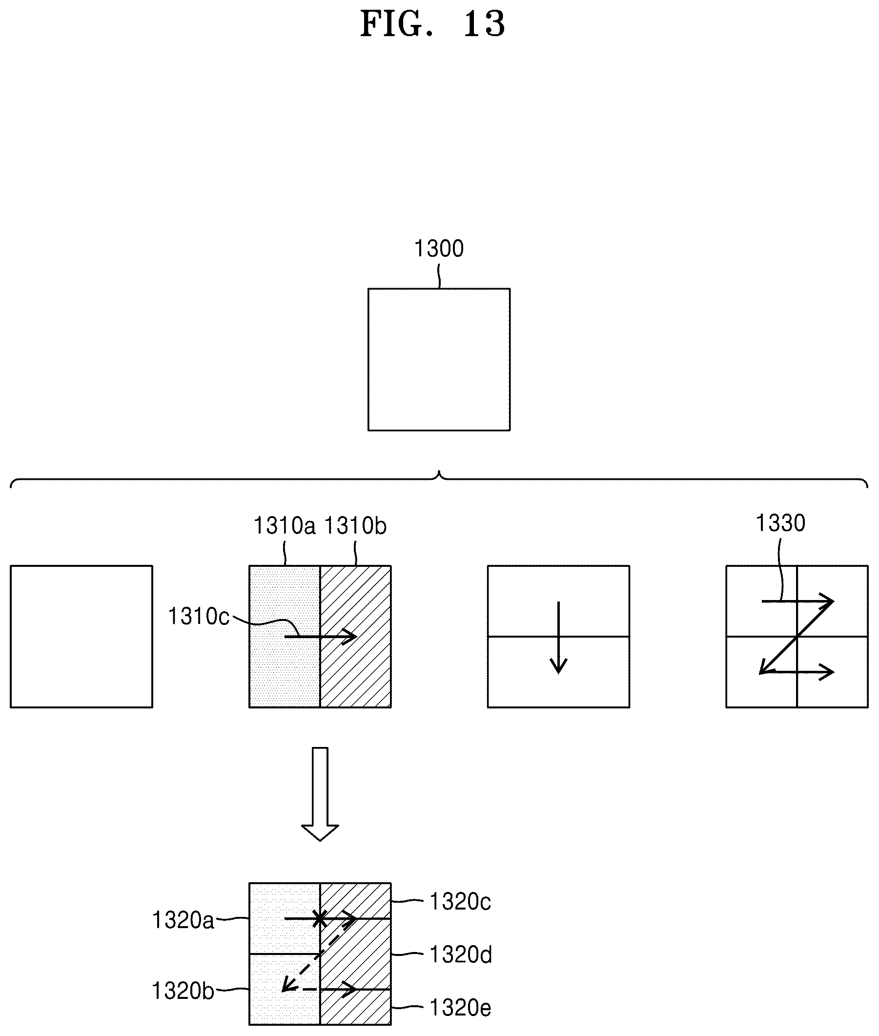 Patent US12395659 Figure 12 – Video decoding method and apparatus using multi-core transform, and video encoding method and apparatus using multi-core transform