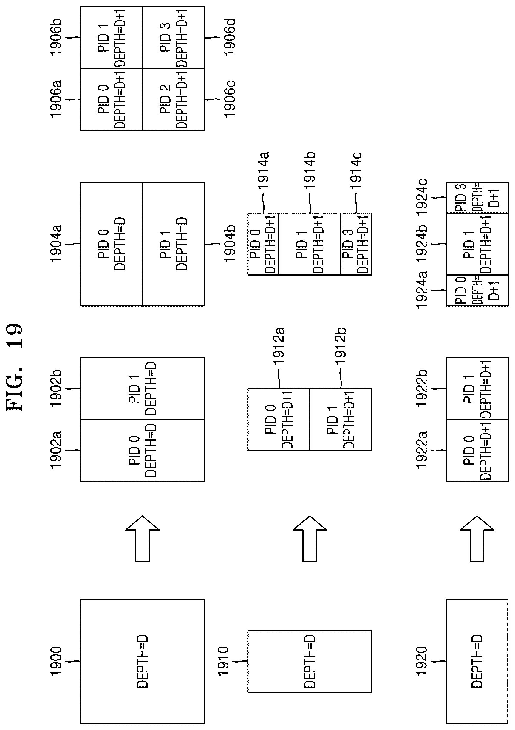 Patent US12395659 Figure 18 – Video decoding method and apparatus using multi-core transform, and video encoding method and apparatus using multi-core transform