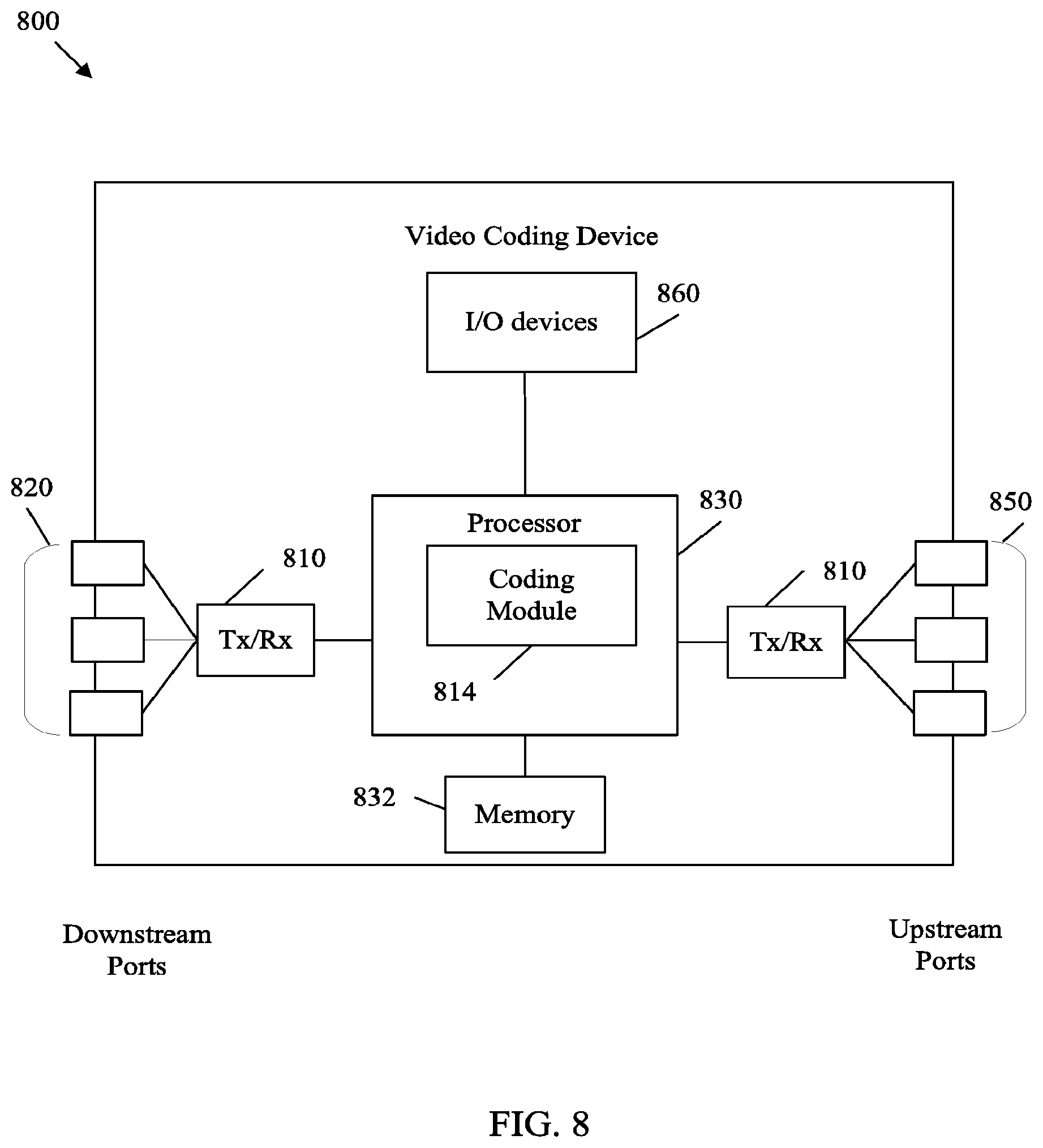 Patent US12395660 Figure 8 – SEI message dependency simplification in video coding