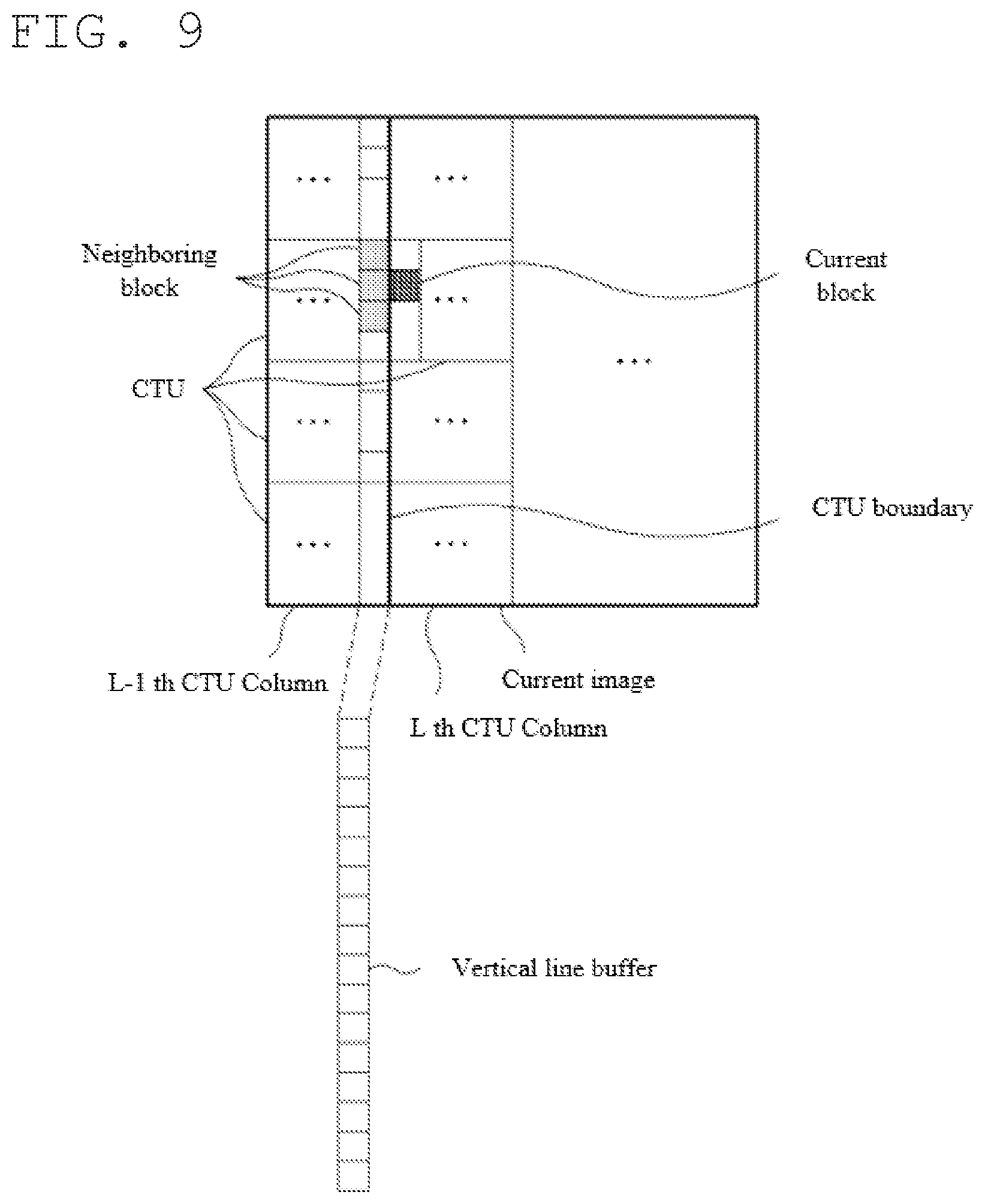 Patent US12395668 Figure 7 – Image encoding/decoding method and device, and recording medium in which bitstream is stored