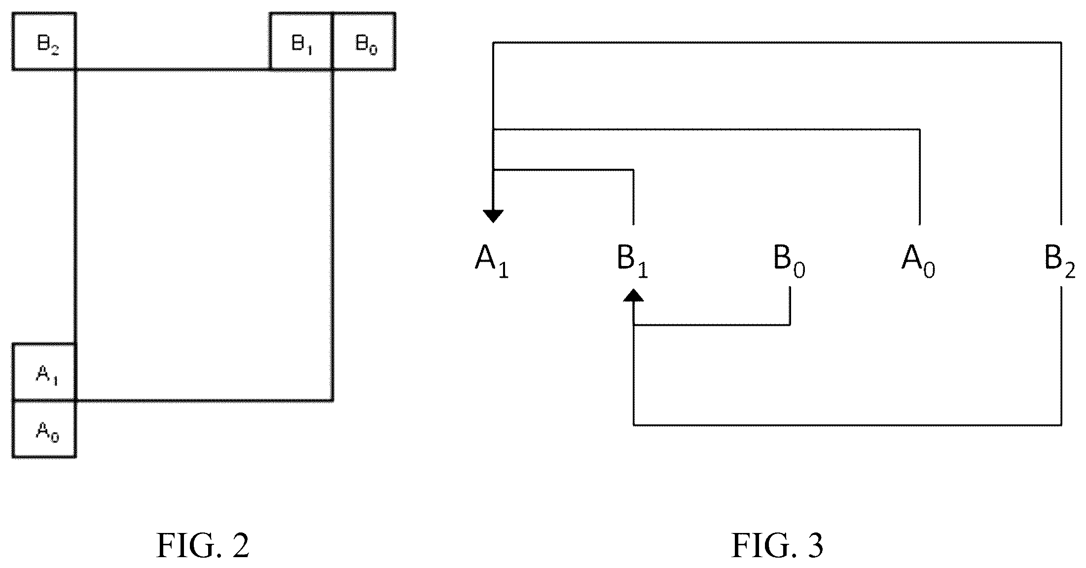Patent US12395671 Figure 2 – Interaction between Intra Block Copy mode and inter prediction tools