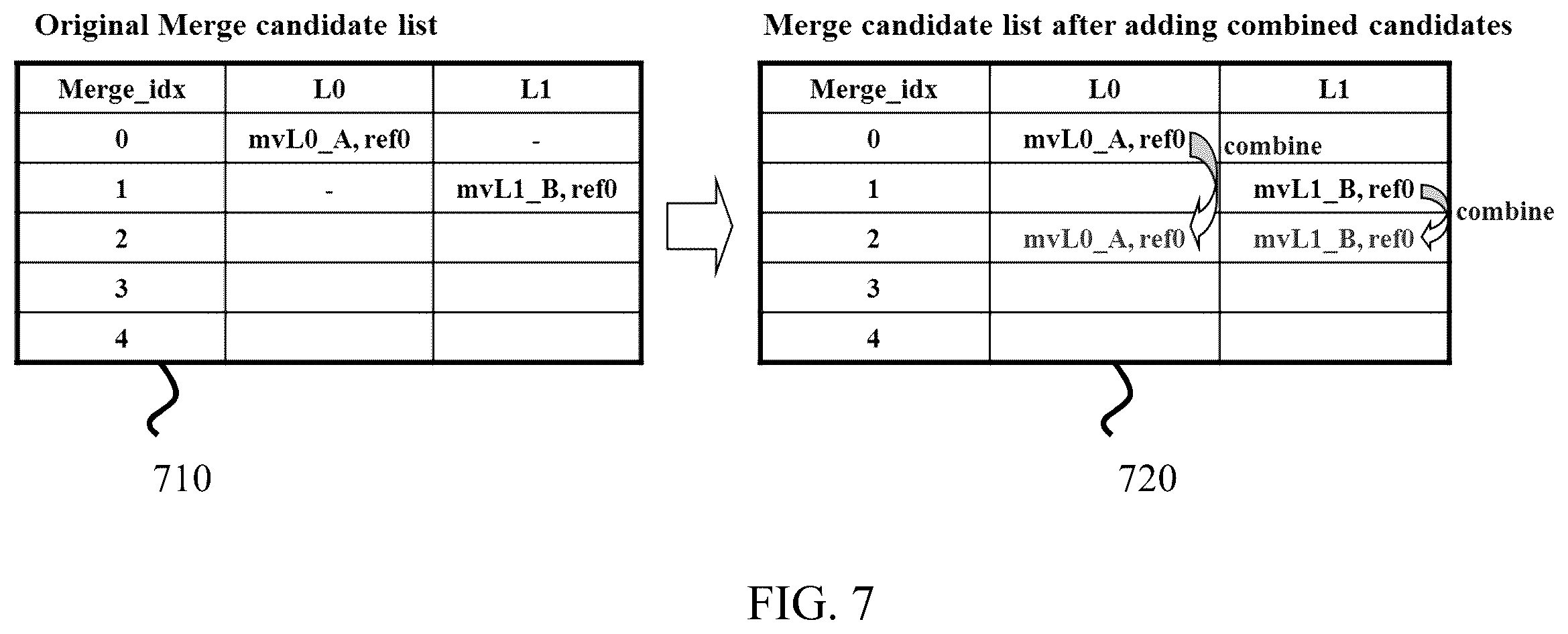 Patent US12395671 Figure 6 – Interaction between Intra Block Copy mode and inter prediction tools