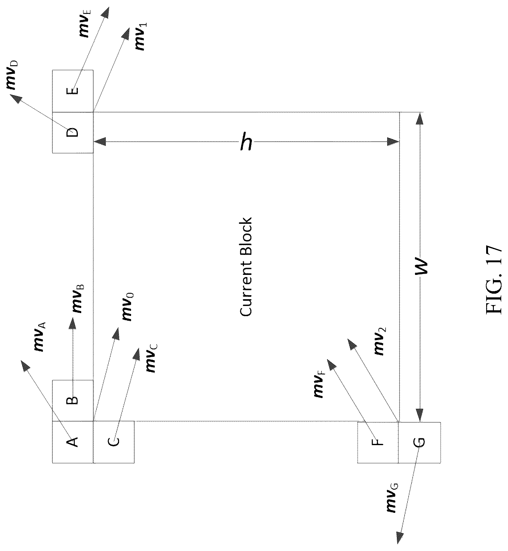 Patent US12395671 Figure 17 – Interaction between Intra Block Copy mode and inter prediction tools