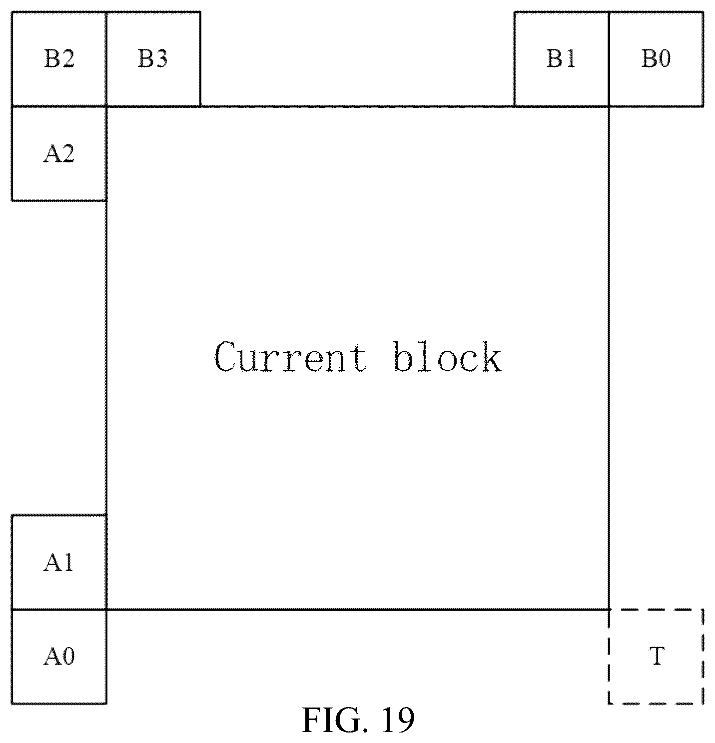 Patent US12395671 Figure 20 – Interaction between Intra Block Copy mode and inter prediction tools