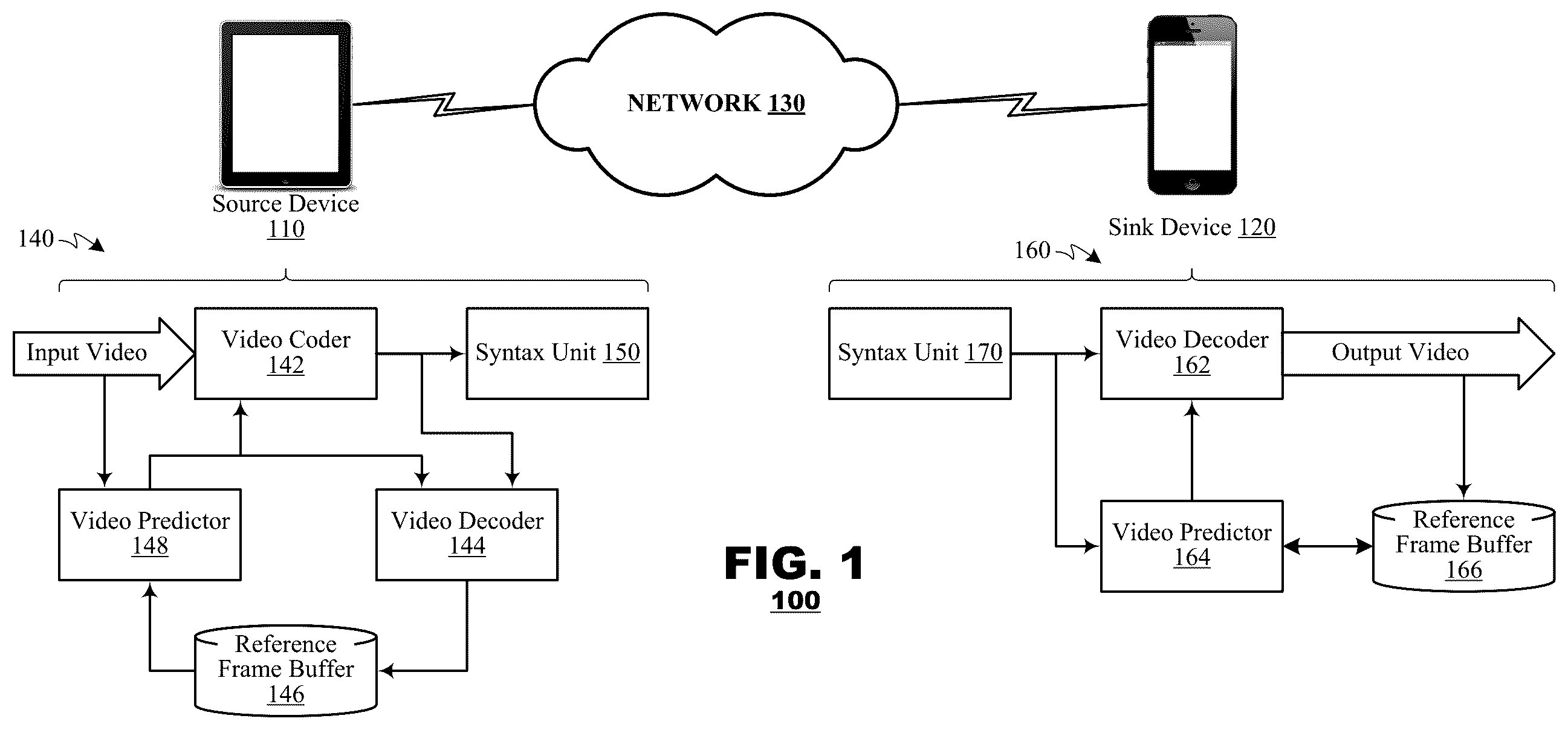Patent US12395672 Figure 1 – Hardware friendly design for motion field processing and quality improvement of motion field