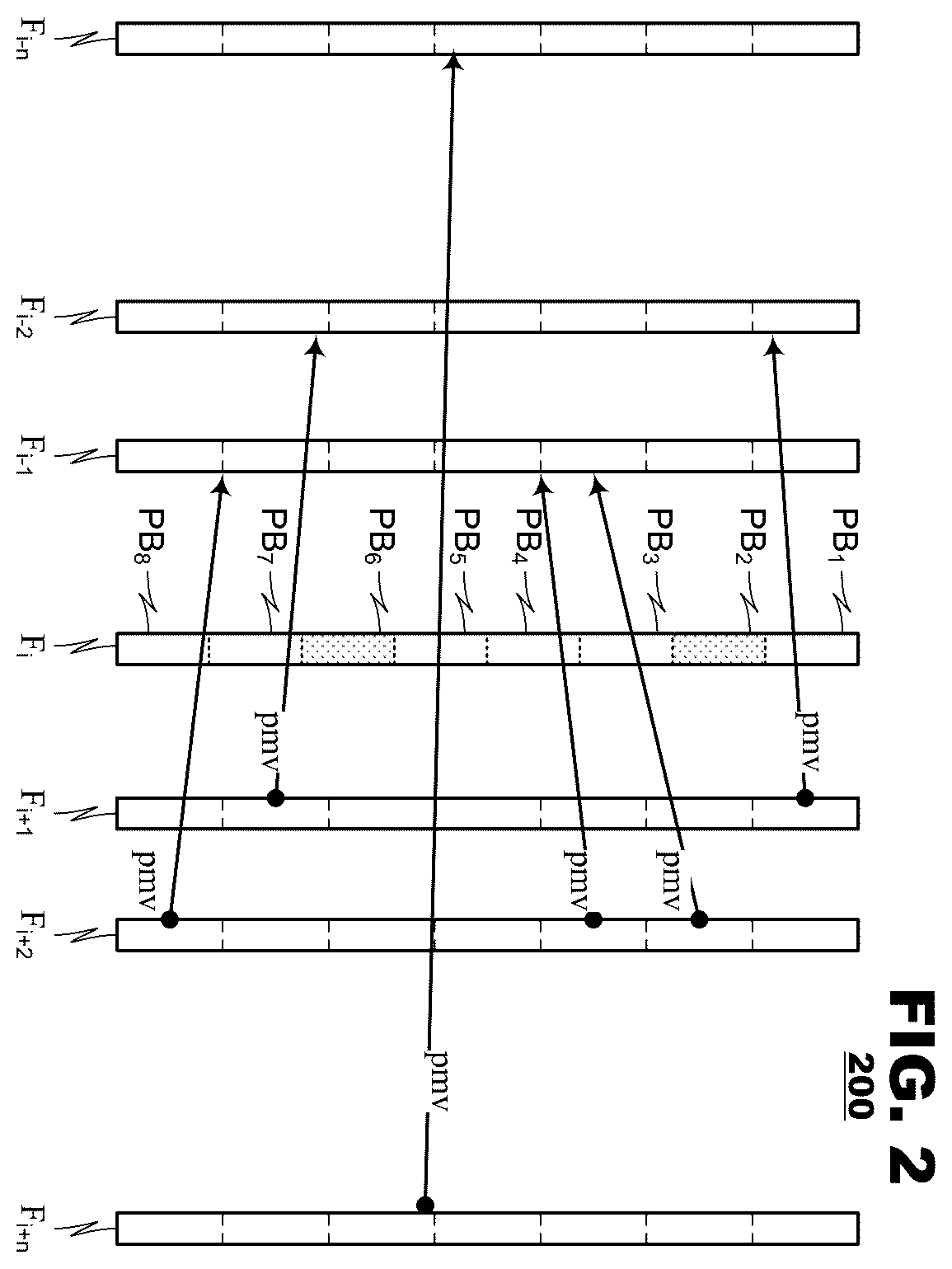 Patent US12395672 Figure 2 – Hardware friendly design for motion field processing and quality improvement of motion field