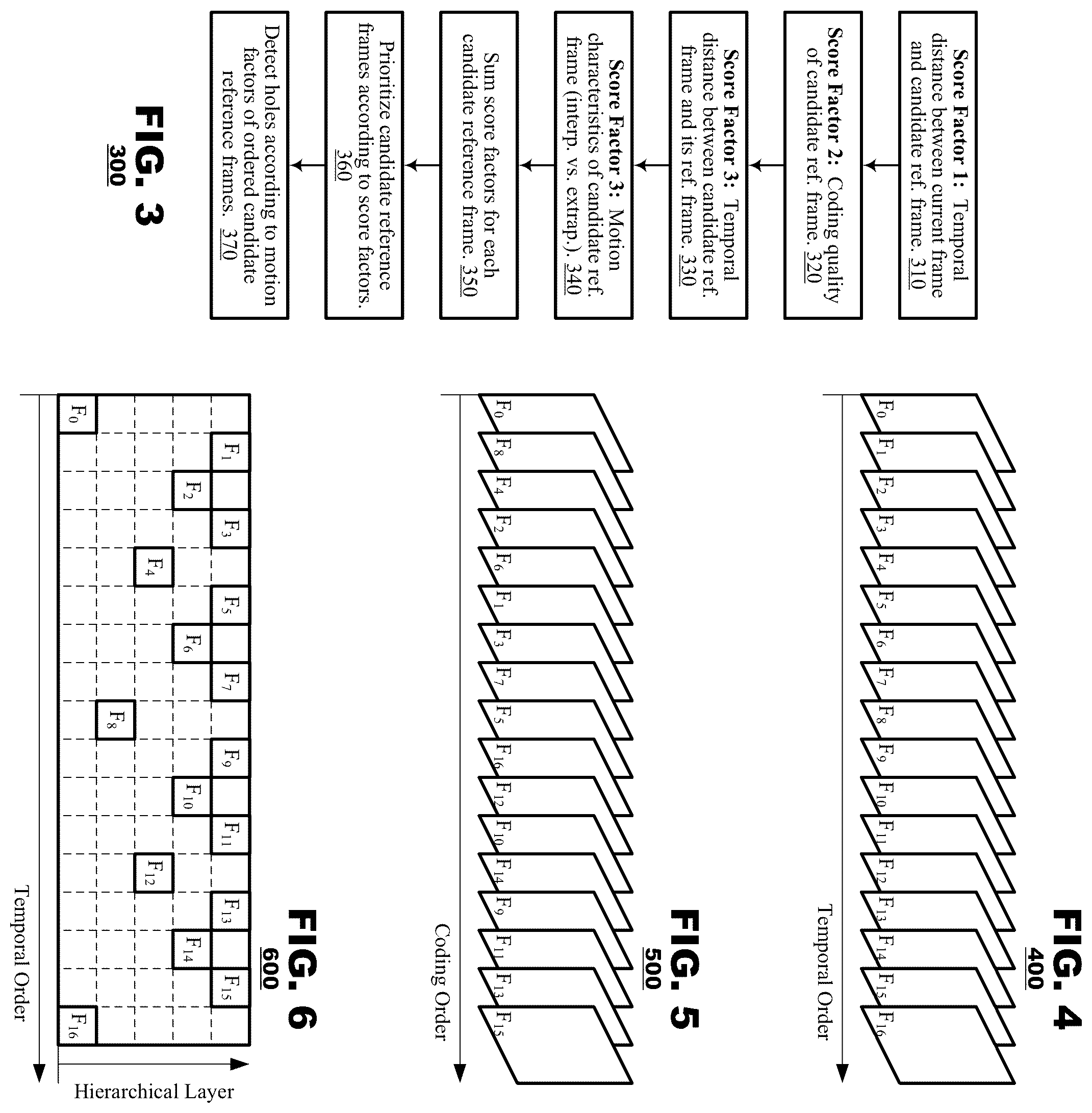 Patent US12395672 Figure 3 – Hardware friendly design for motion field processing and quality improvement of motion field