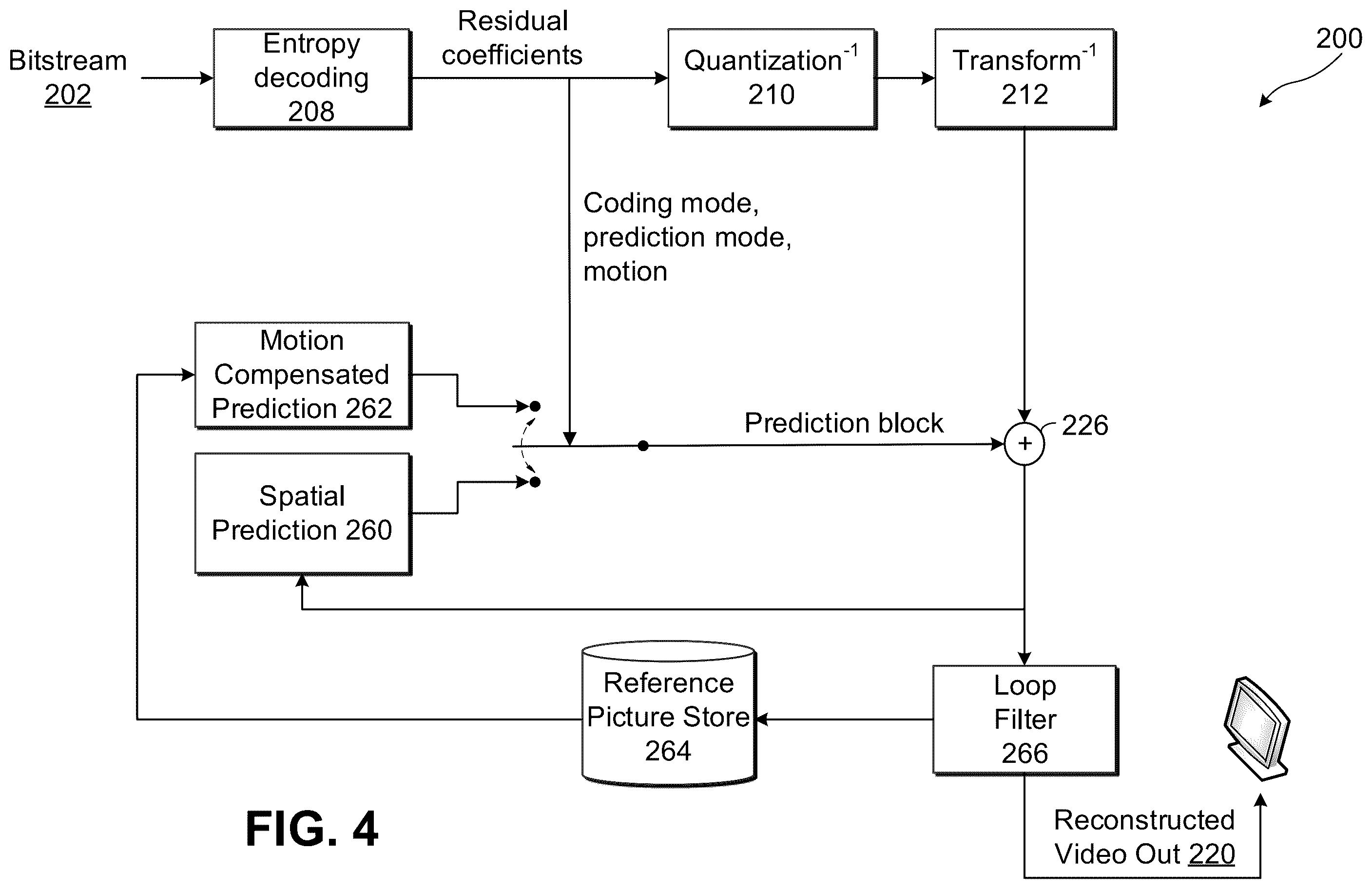 Patent US12395674 Figure 5 – Methods and apparatus for reducing the coding latency of decoder-side motion refinement