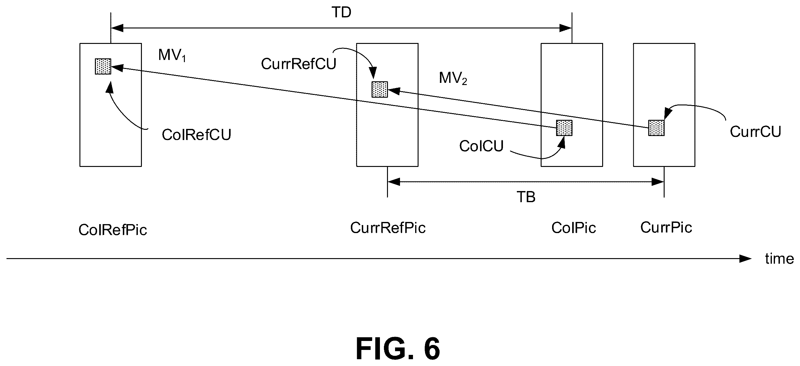 Patent US12395674 Figure 7 – Methods and apparatus for reducing the coding latency of decoder-side motion refinement