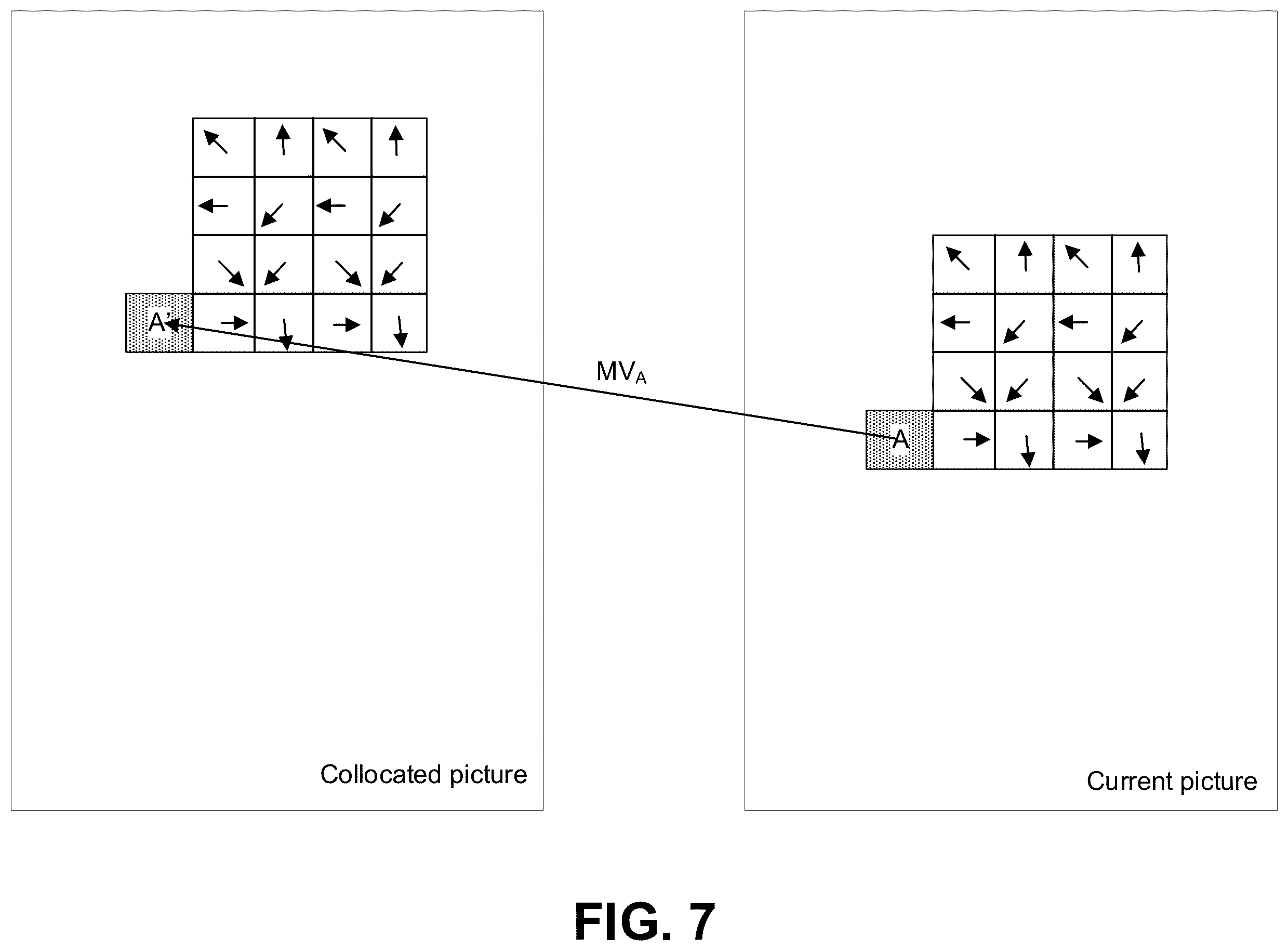 Patent US12395674 Figure 8 – Methods and apparatus for reducing the coding latency of decoder-side motion refinement