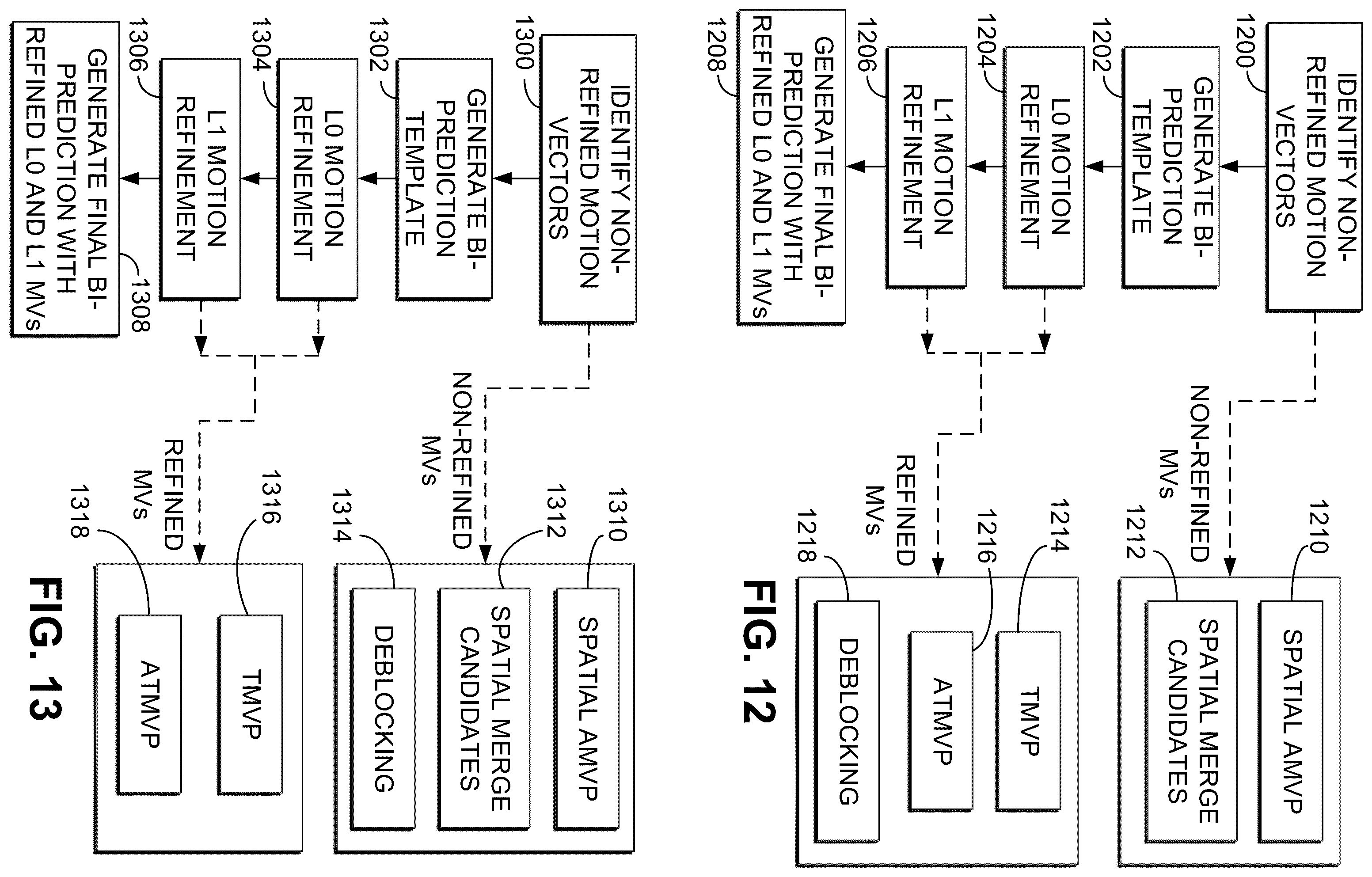 Patent US12395674 Figure 14 – Methods and apparatus for reducing the coding latency of decoder-side motion refinement