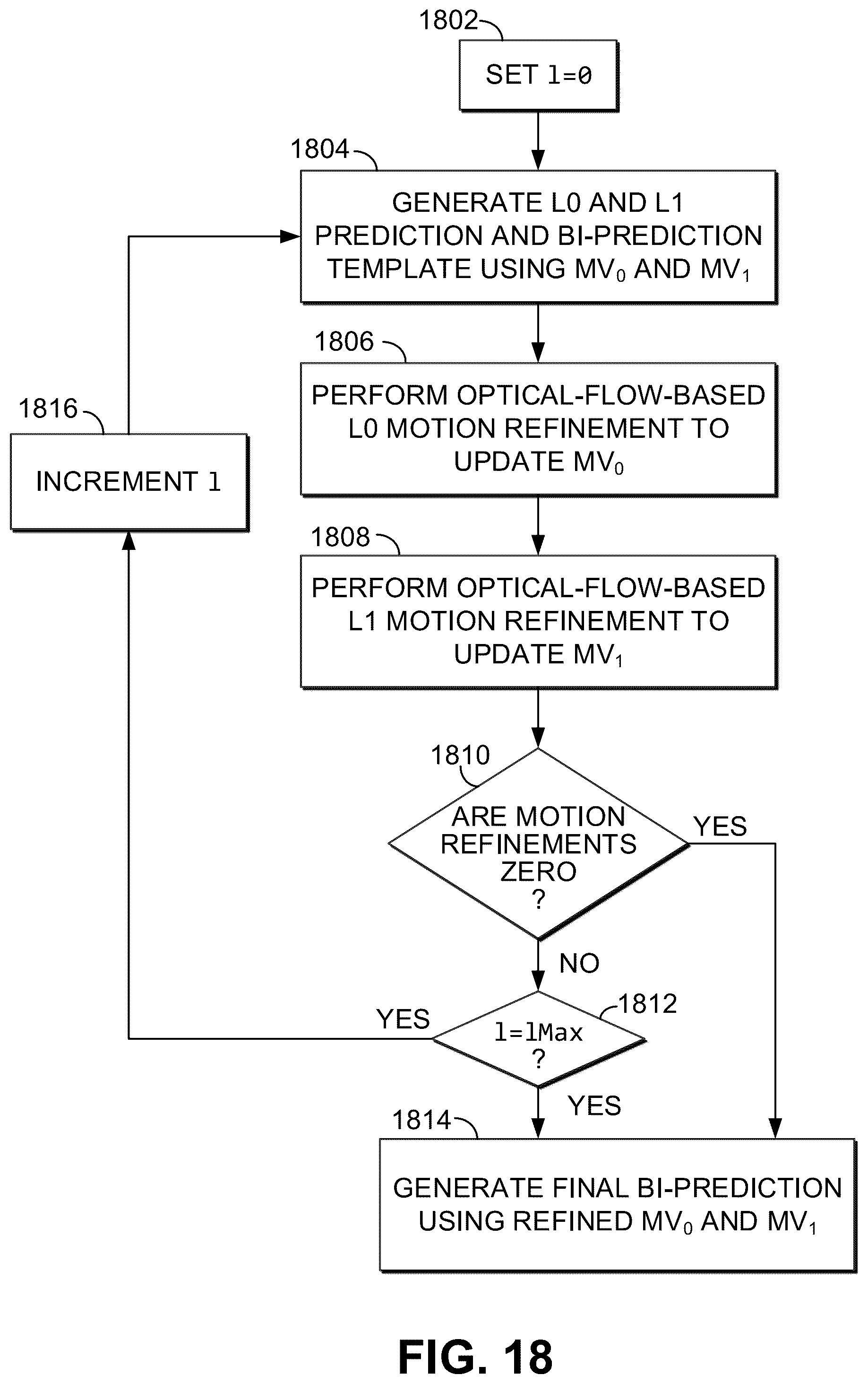 Patent US12395674 Figure 18 – Methods and apparatus for reducing the coding latency of decoder-side motion refinement