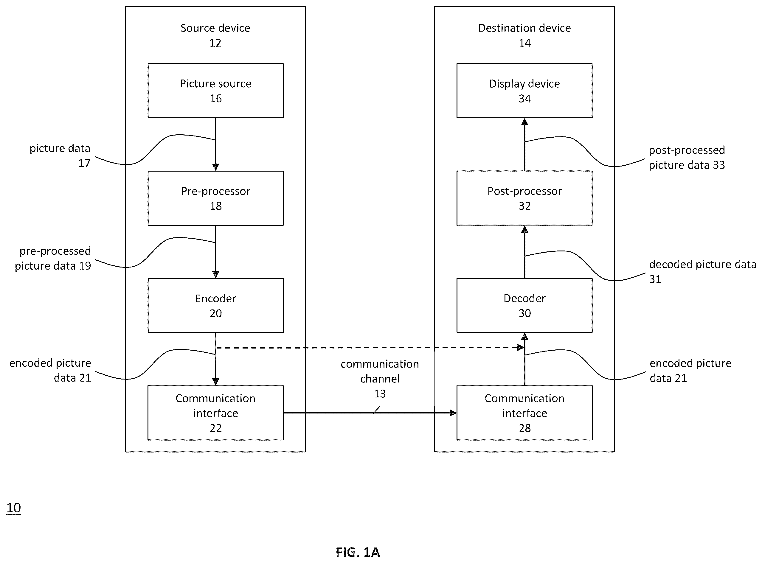 Patent US12395677 — Method and apparatus for chroma intra prediction in video coding — Figure 1