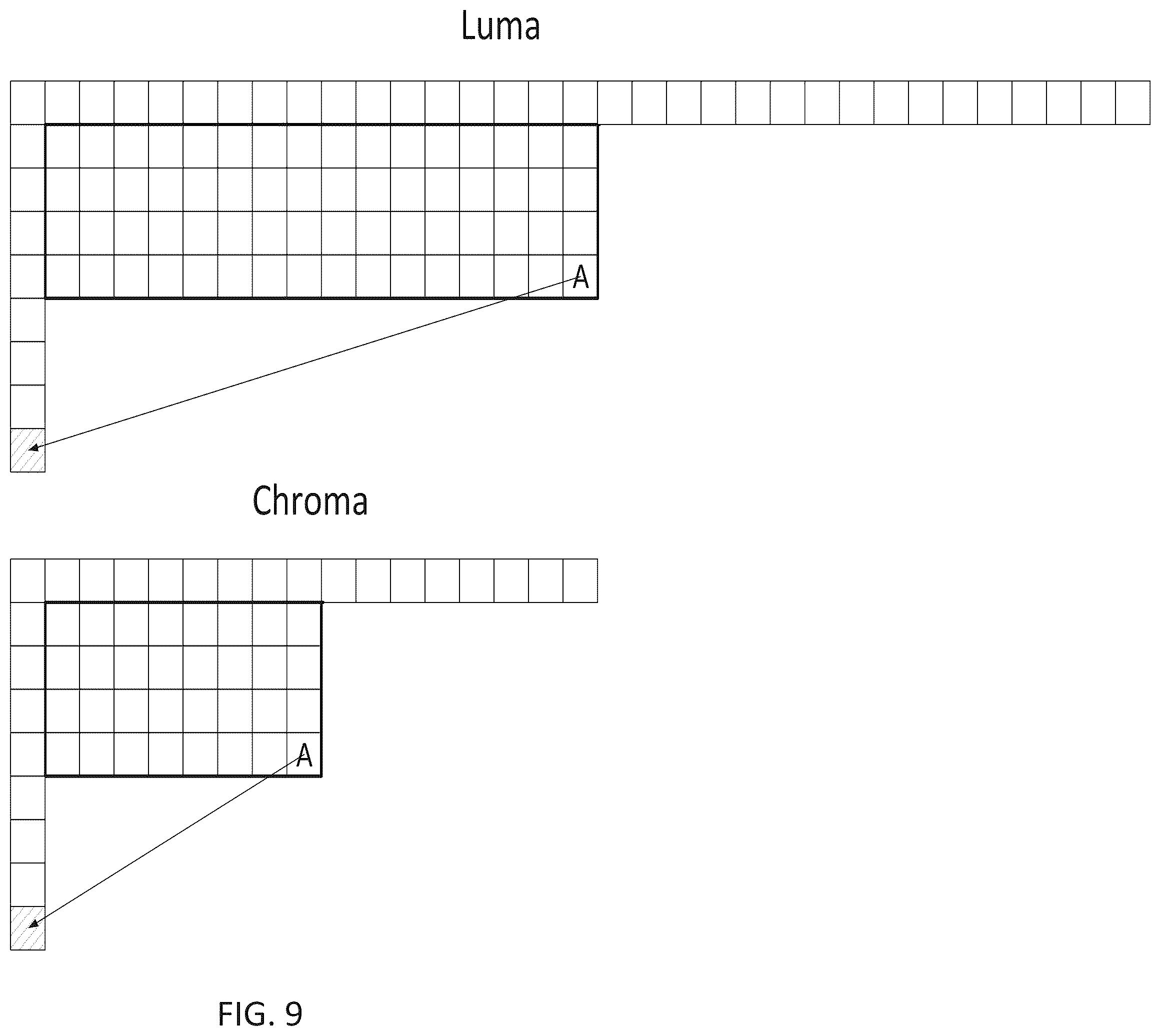 Patent US12395677 Figure 10 – Method and apparatus for chroma intra prediction in video coding